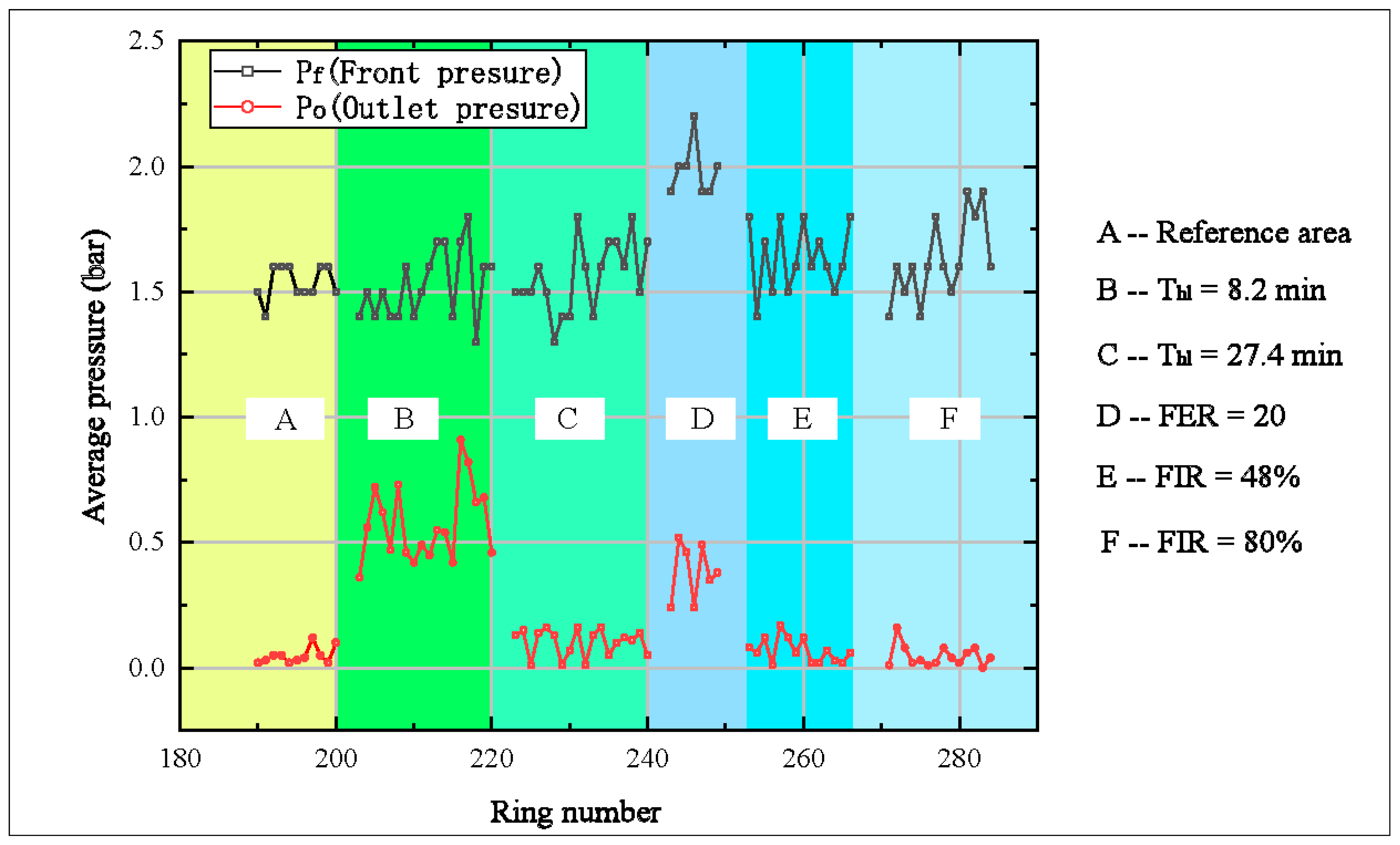 Applsci 10 01787 g011