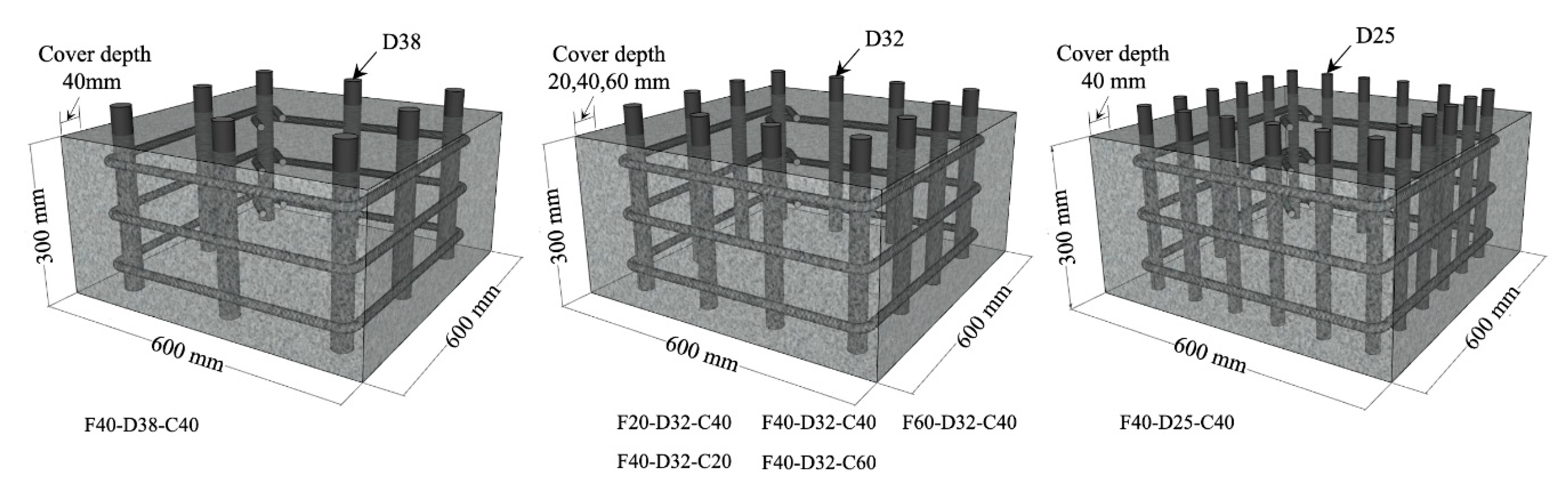 Applsci 10 01794 g001
