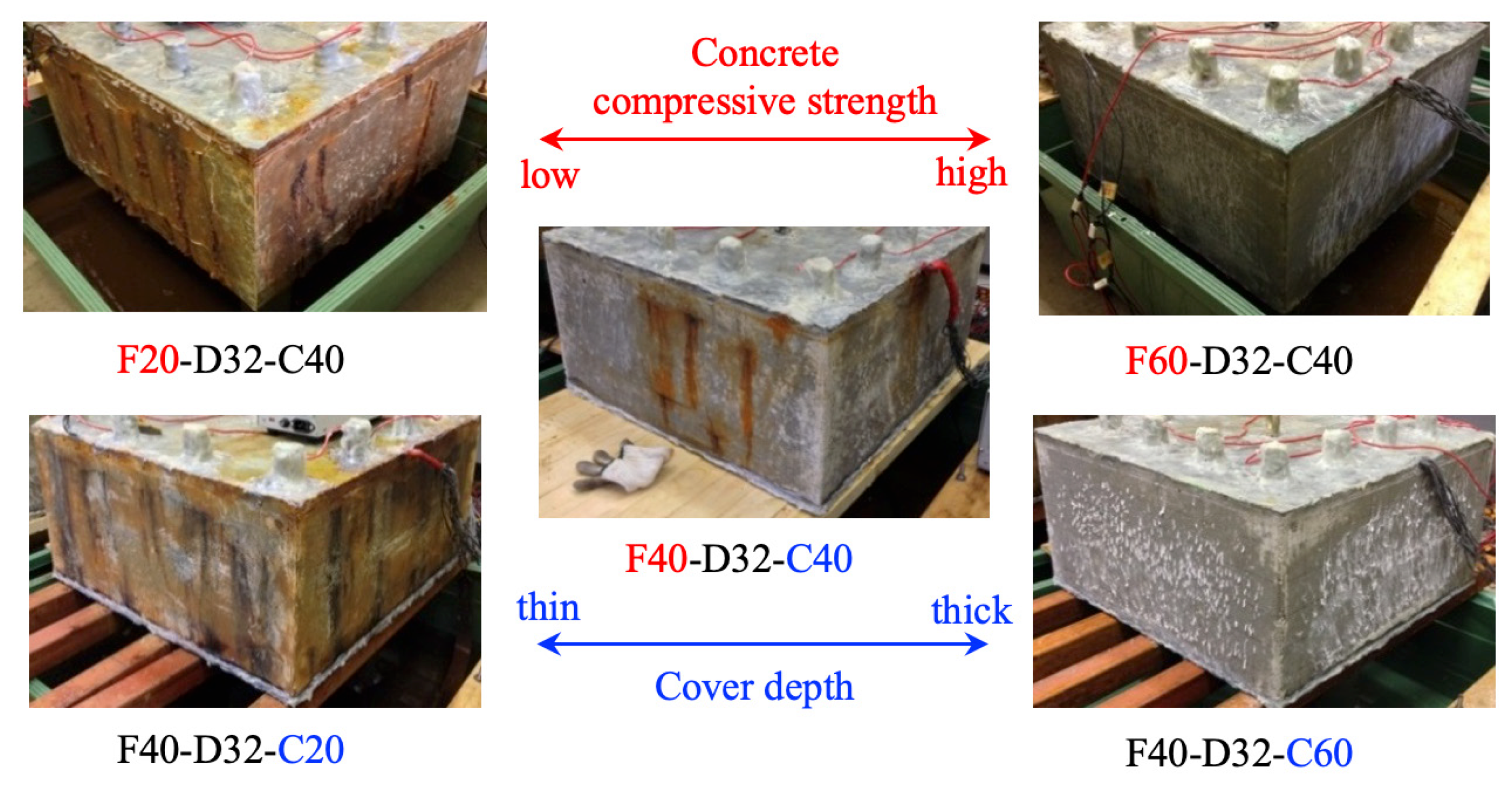 Applsci 10 01794 g007