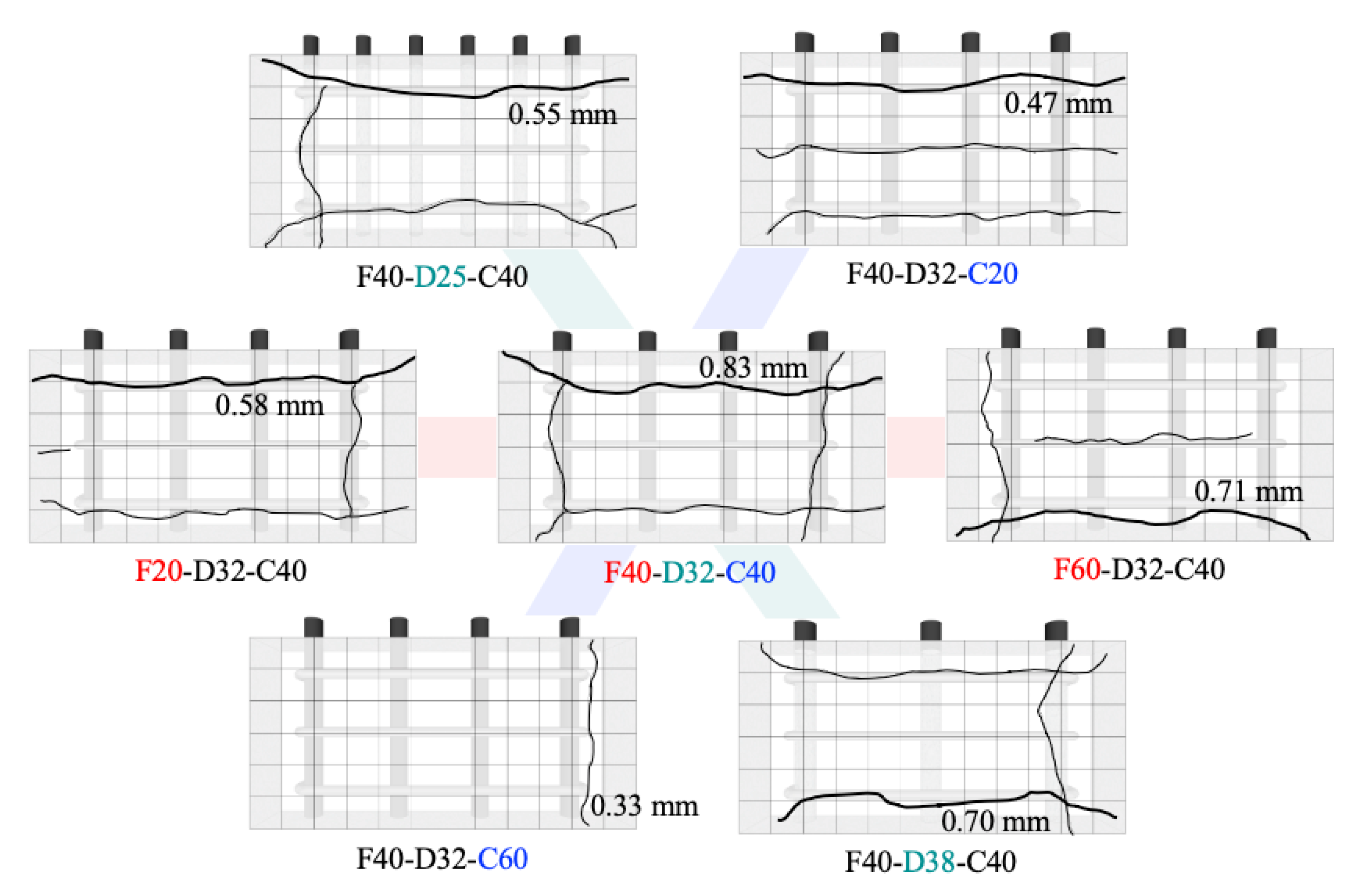 Applsci 10 01794 g009