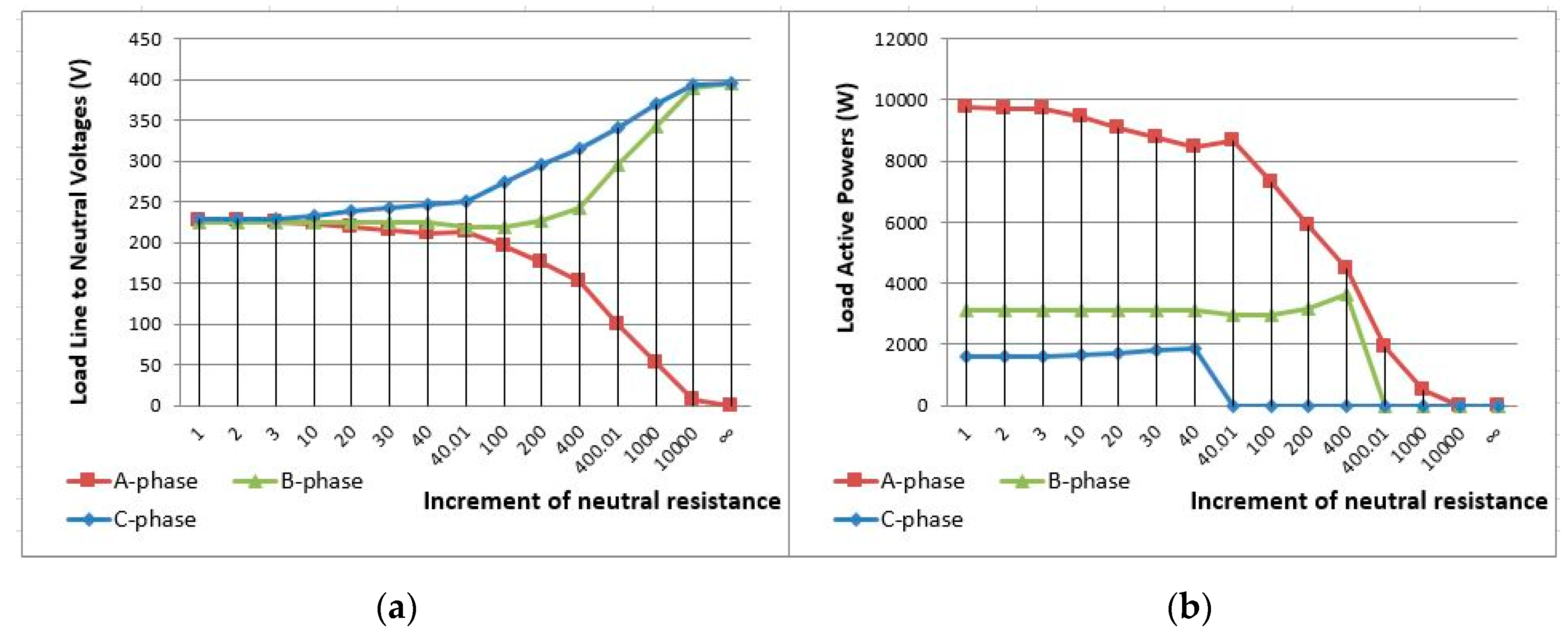 Applsci 10 01798 g003