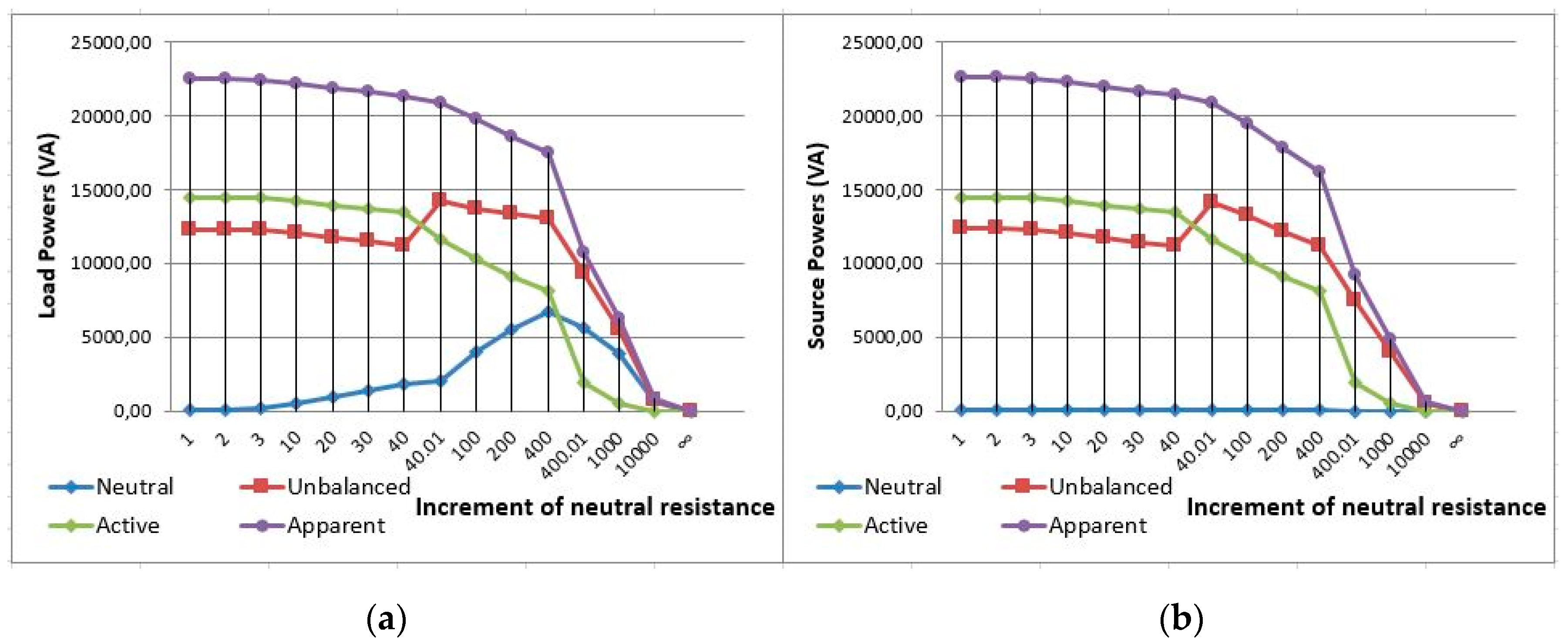 Applsci 10 01798 g004