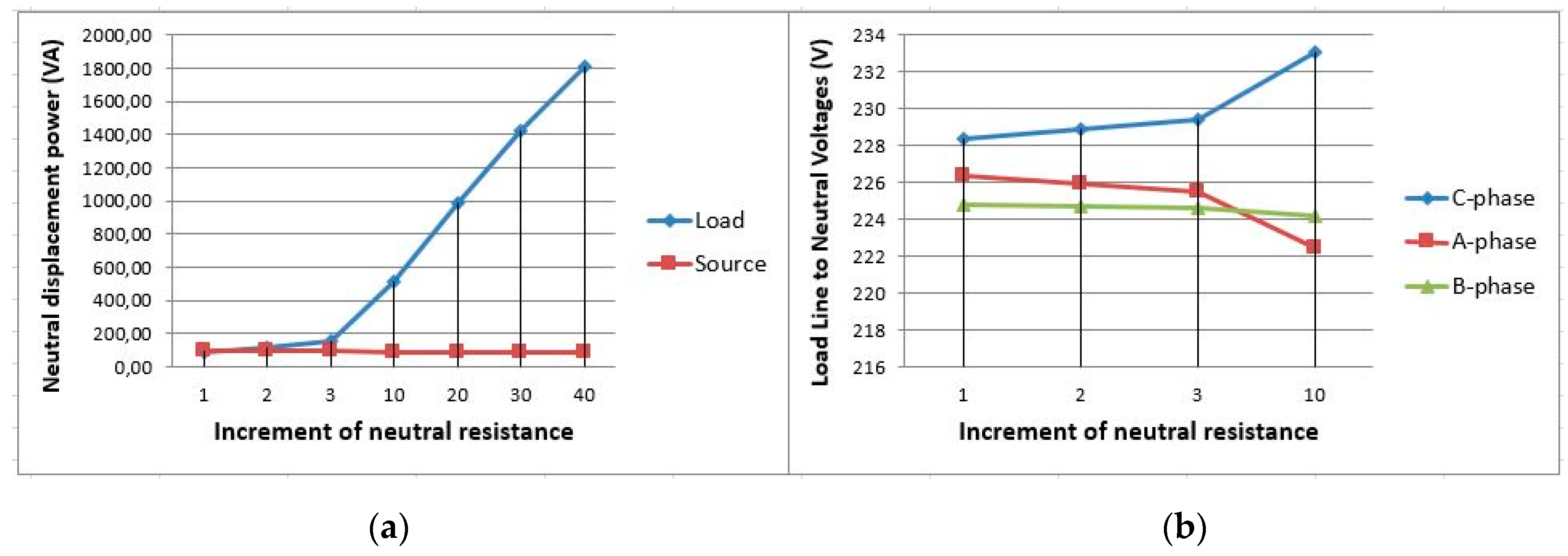 Applsci 10 01798 g005