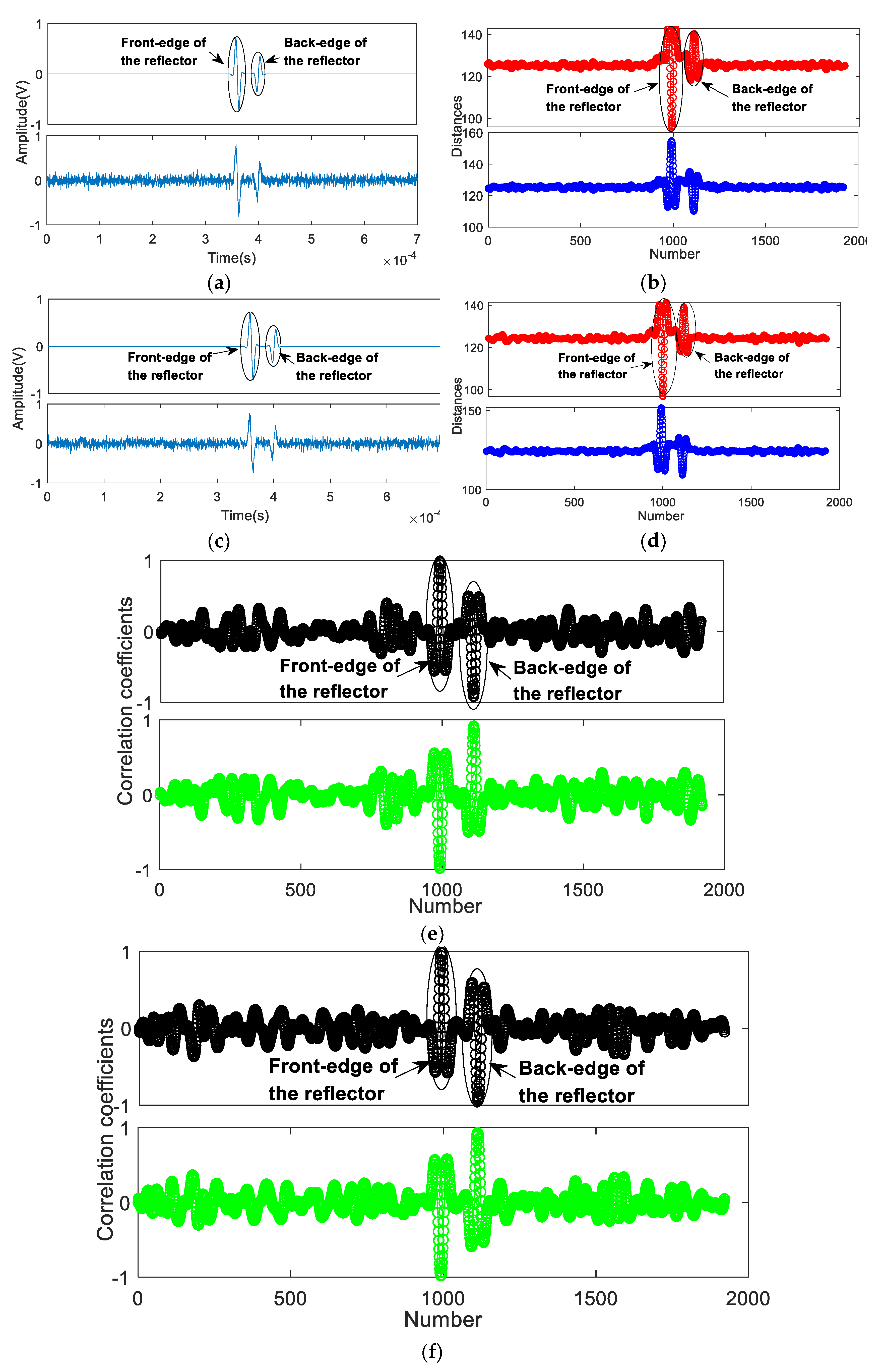 Applsci 10 01799 g008 Applsci 10 01799 g008
