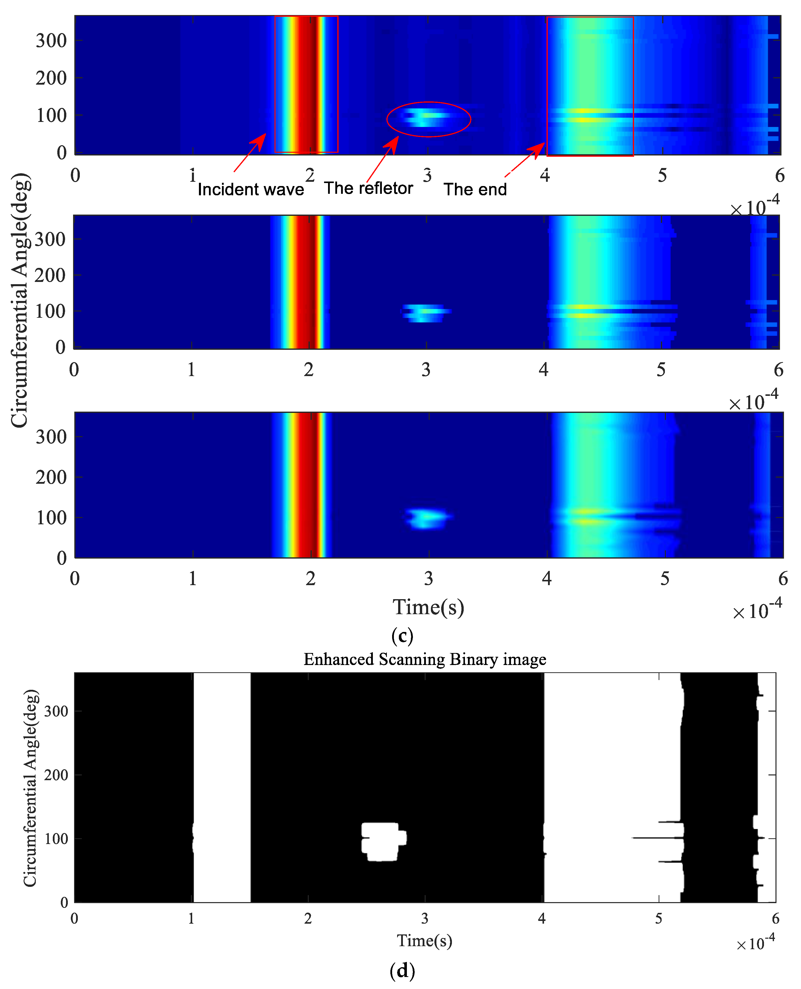 Applsci 10 01799 g011b Applsci 10 01799 g011b