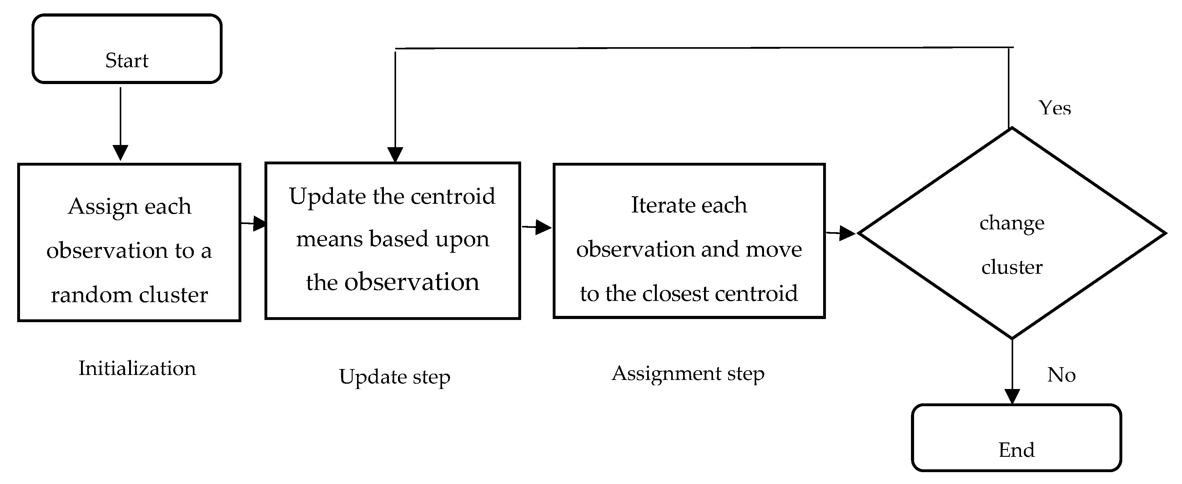 Applsci 10 01800 g008