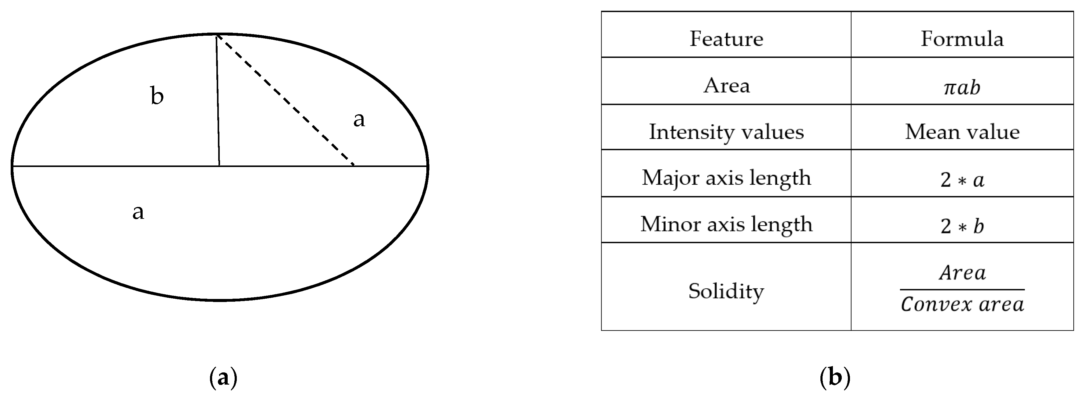 Applsci 10 01800 g010