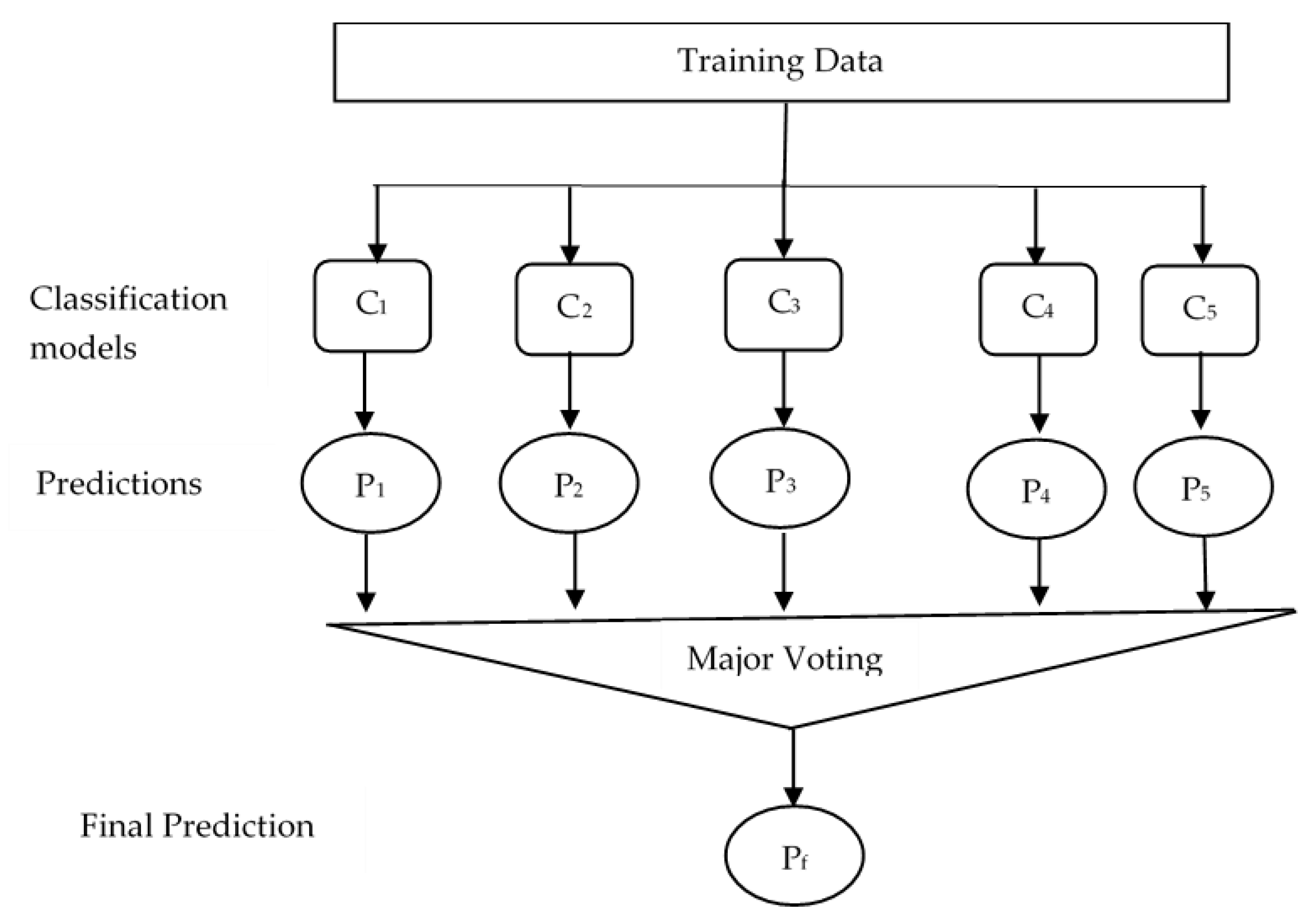 Applsci 10 01800 g013