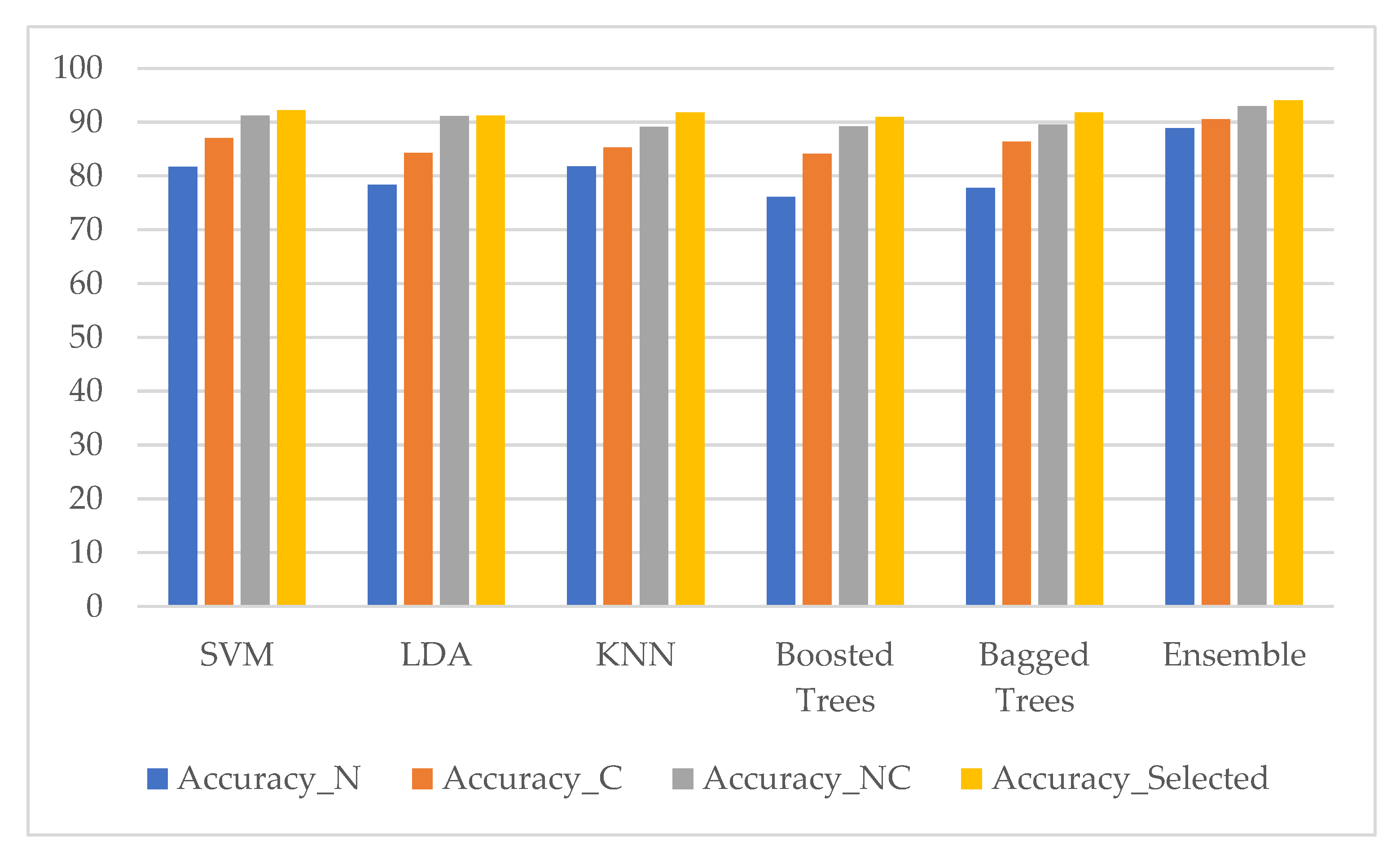 Applsci 10 01800 g015