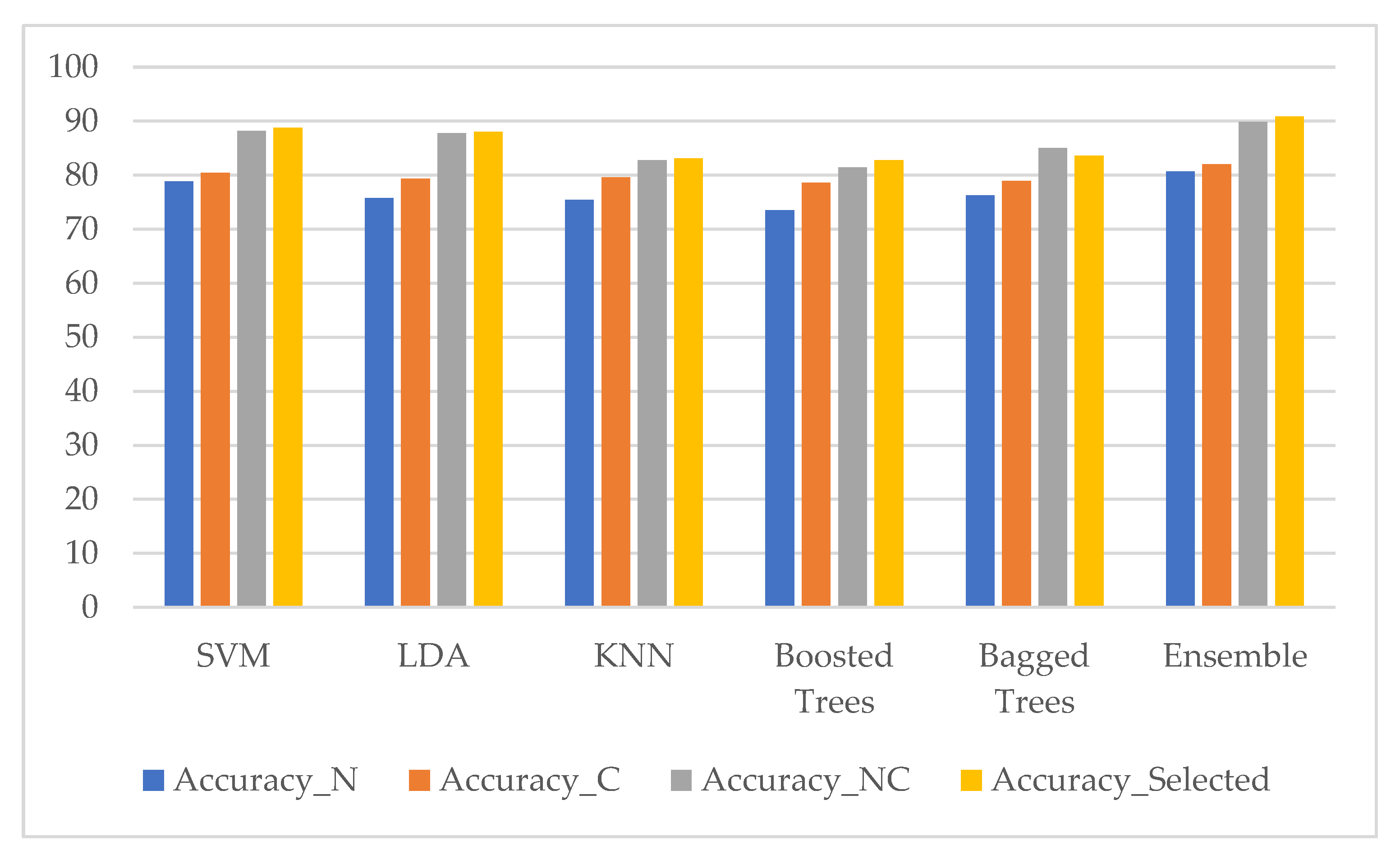Applsci 10 01800 g019