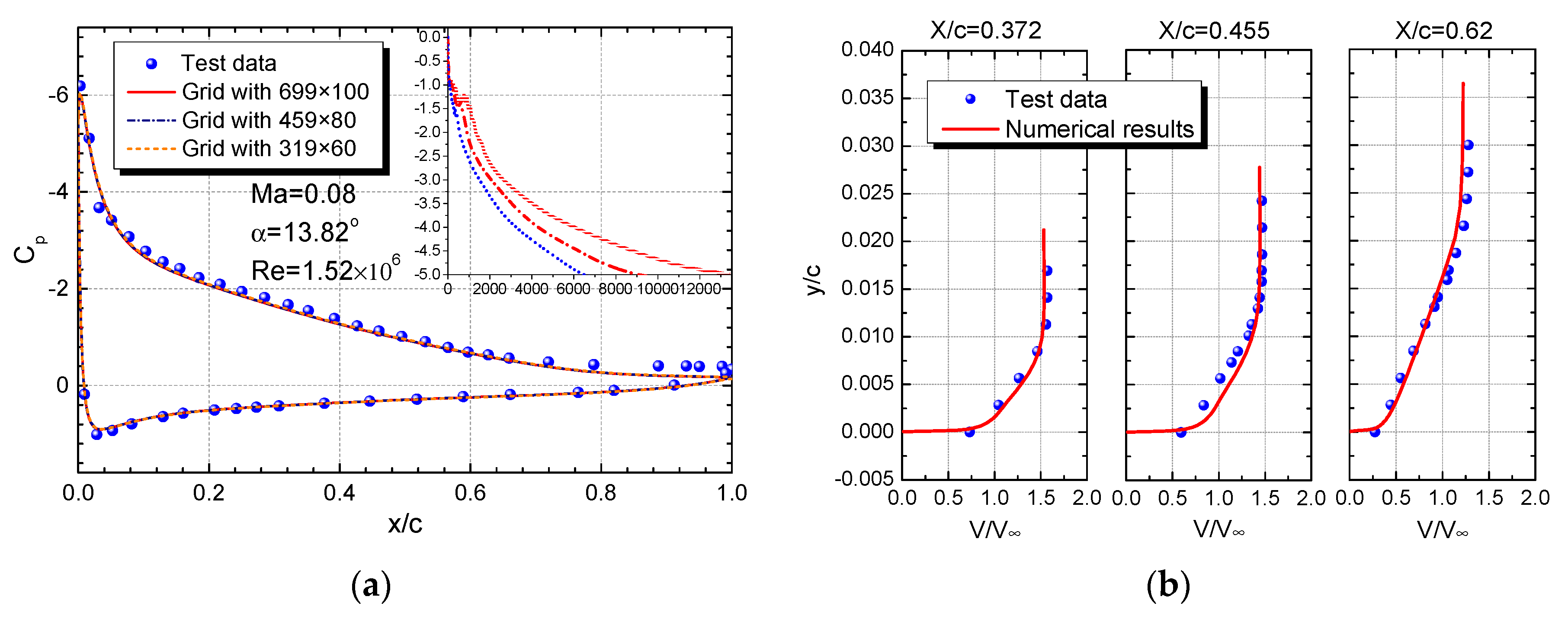Applsci 10 01822 g003