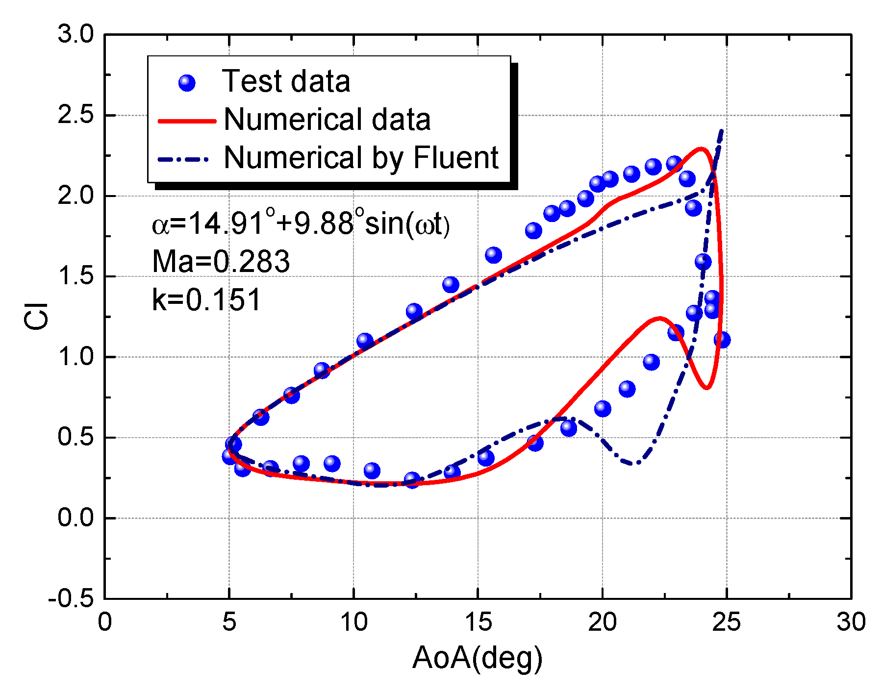 Applsci 10 01822 g004