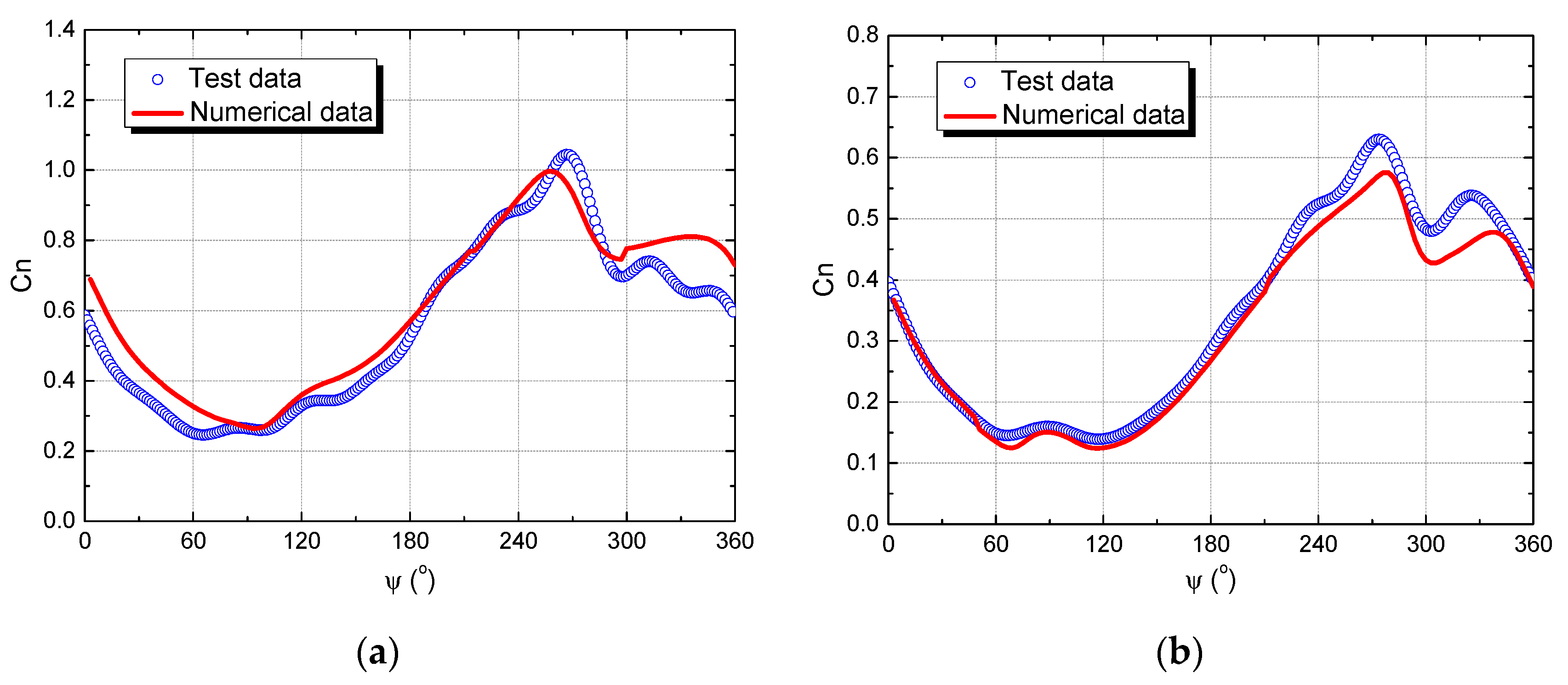 Applsci 10 01822 g006