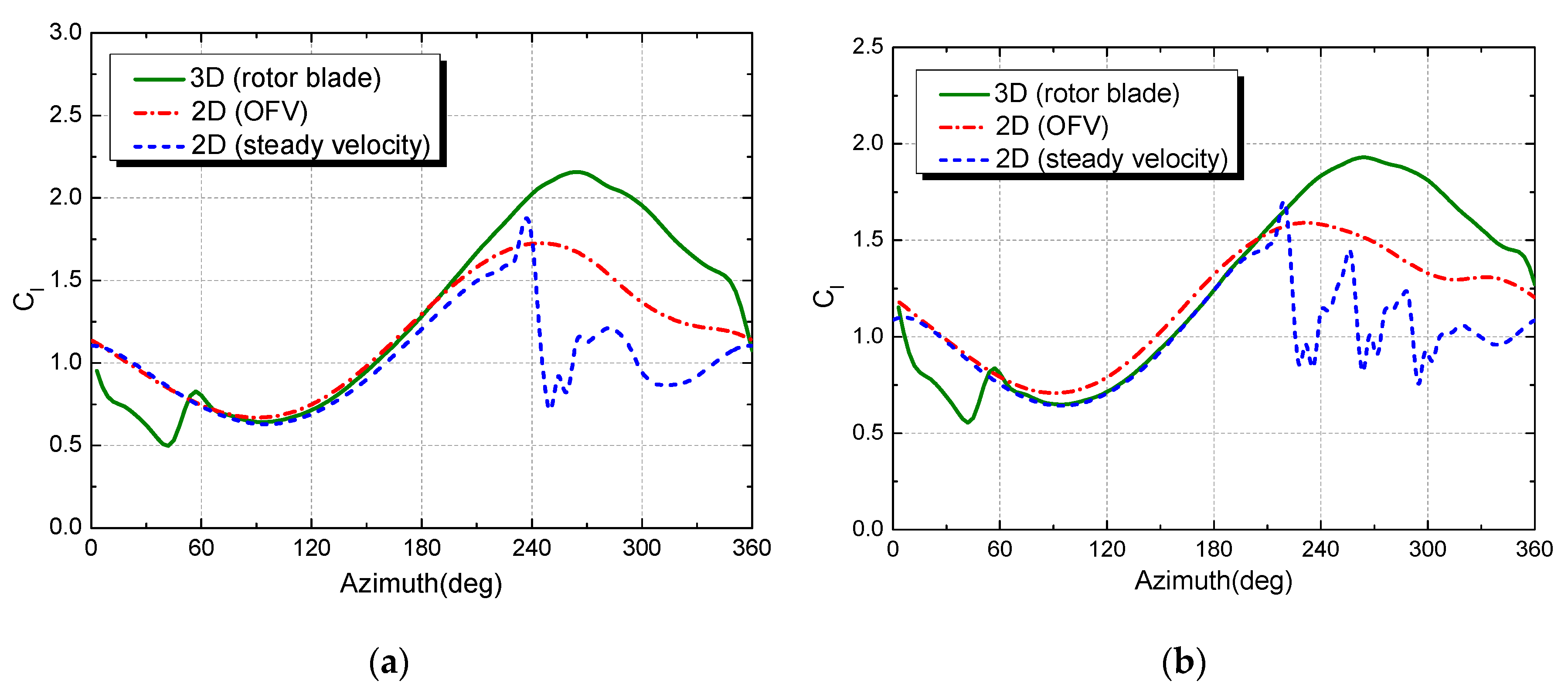 Applsci 10 01822 g008