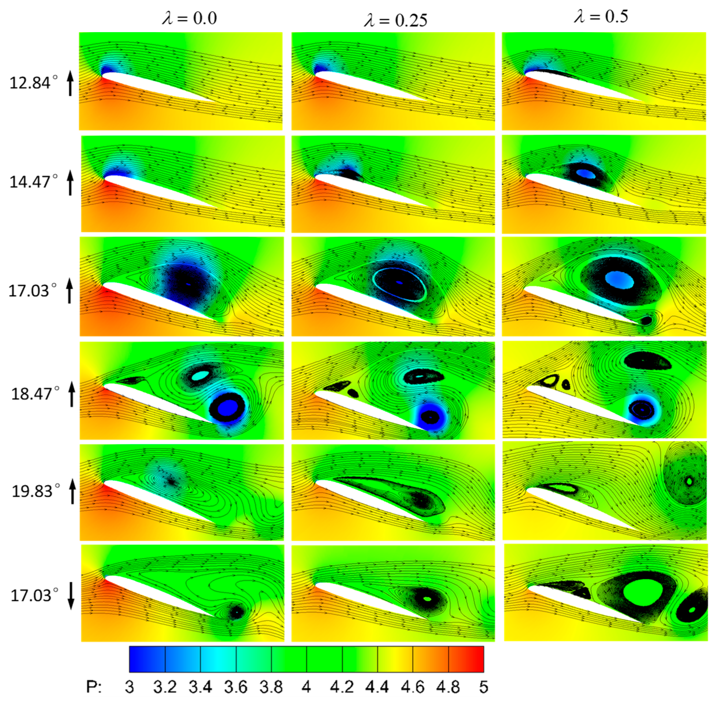 Applsci 10 01822 g010