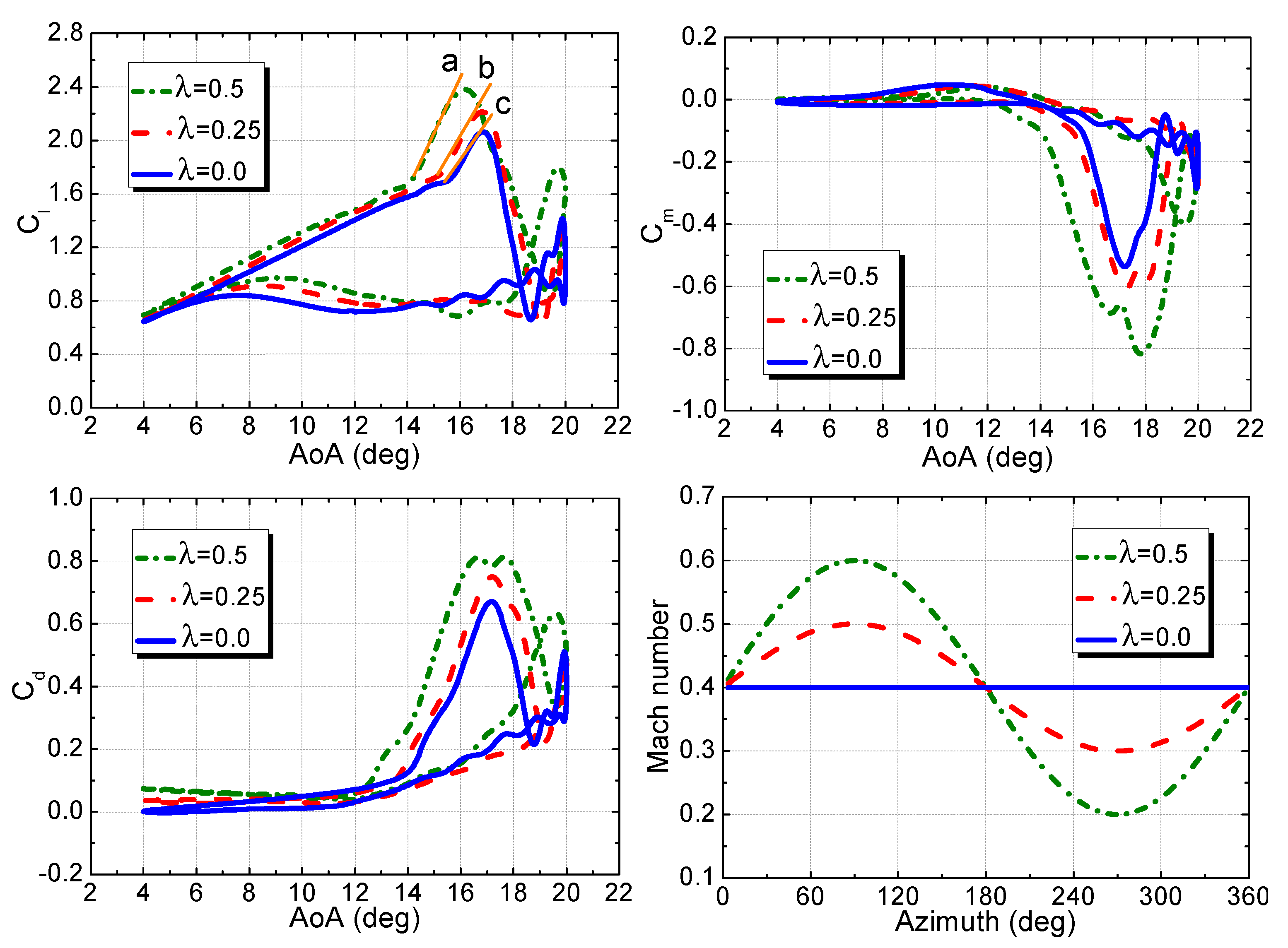 Applsci 10 01822 g012