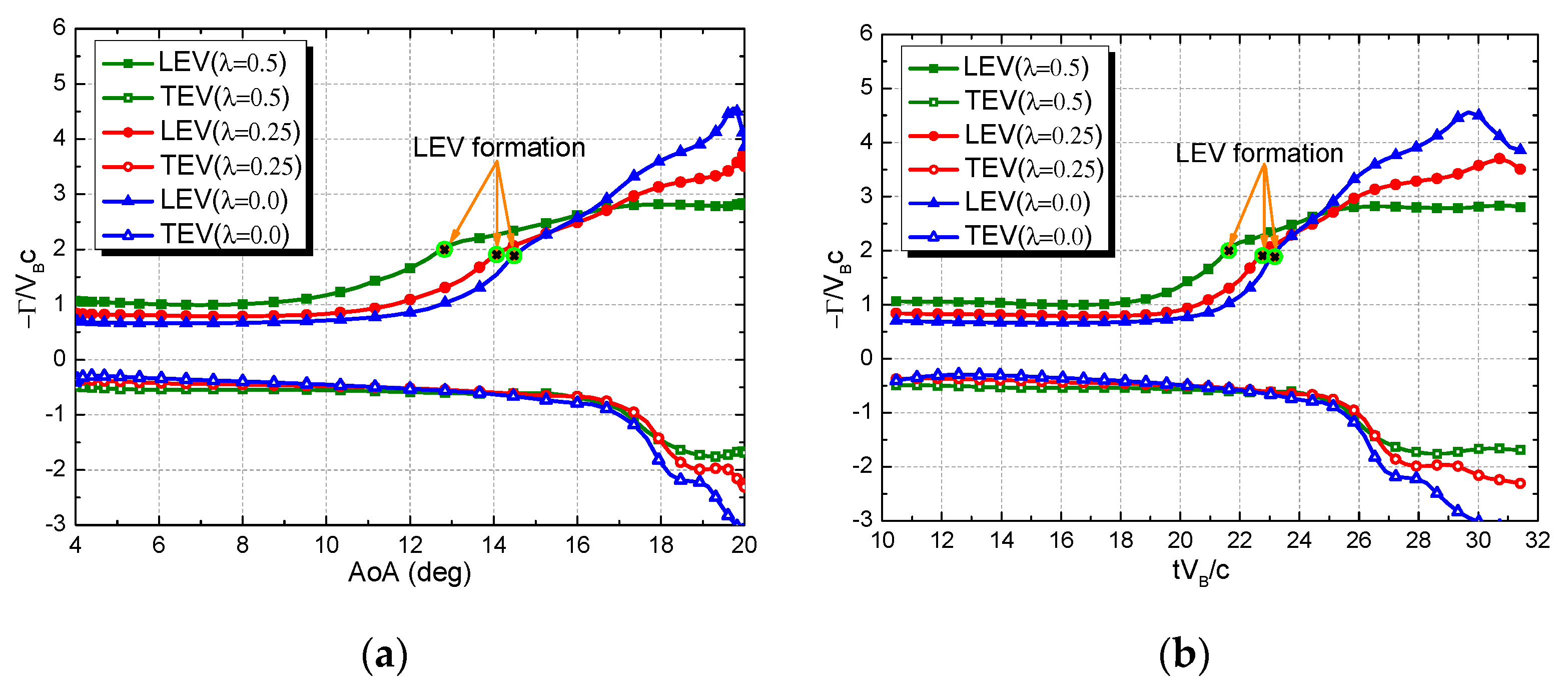 Applsci 10 01822 g016