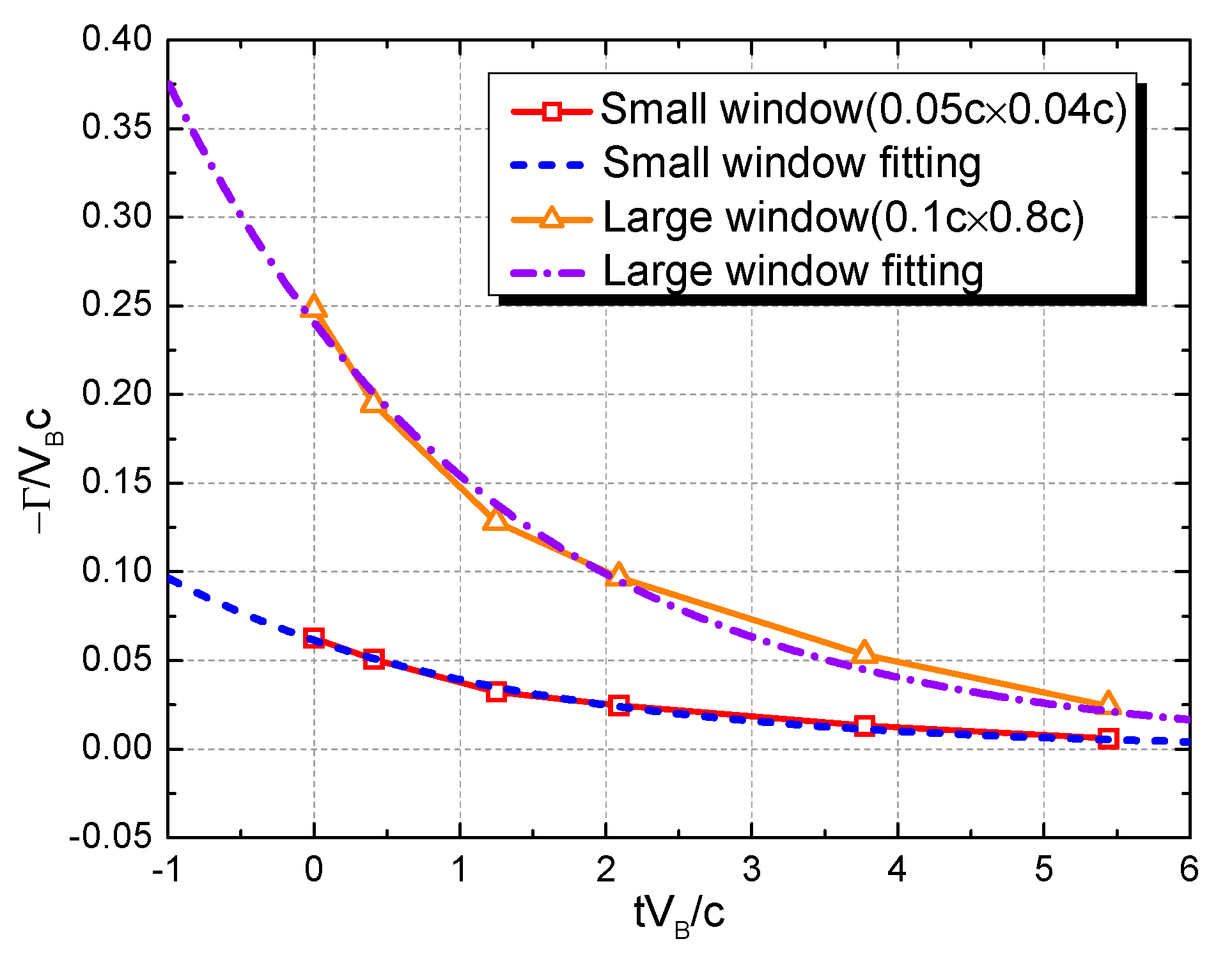 Applsci 10 01822 g019