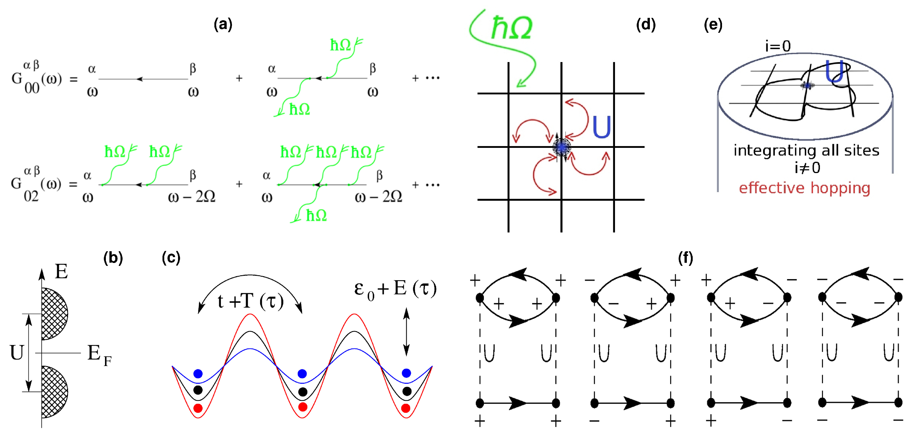 Applsci 10 01836 g002