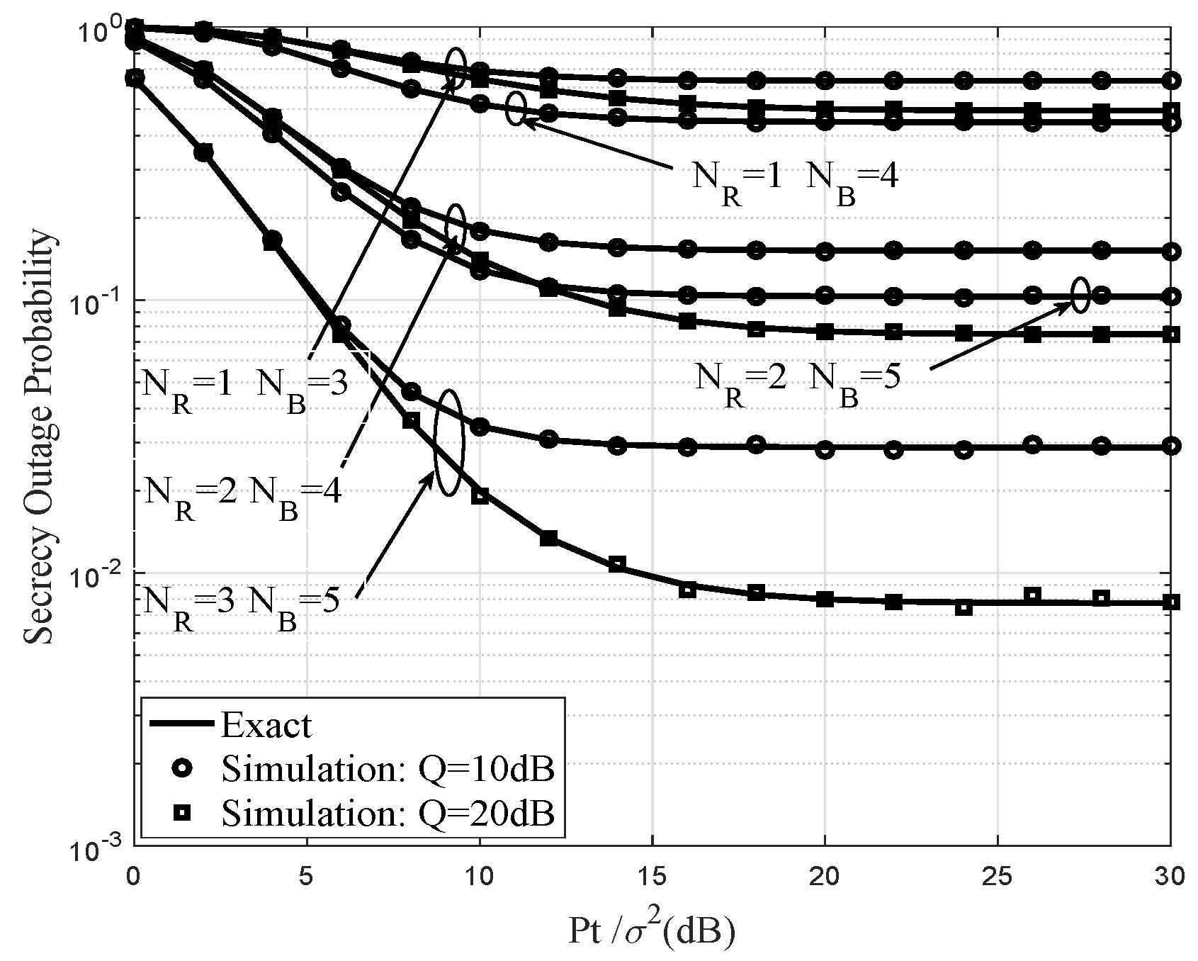 Applsci 10 01840 g003 Applsci 10 01840 g003