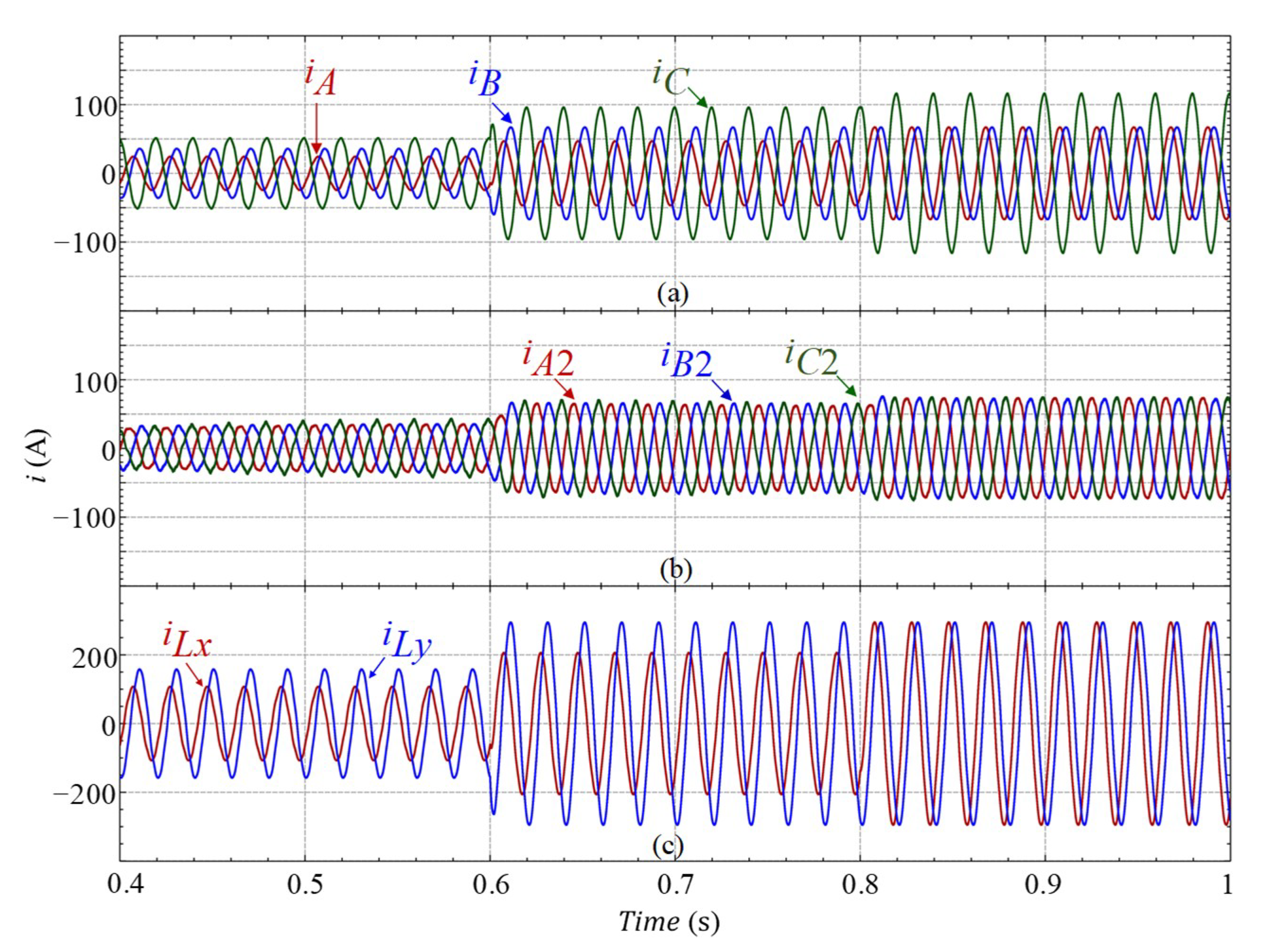Applsci 10 01849 g015 Applsci 10 01849 g015