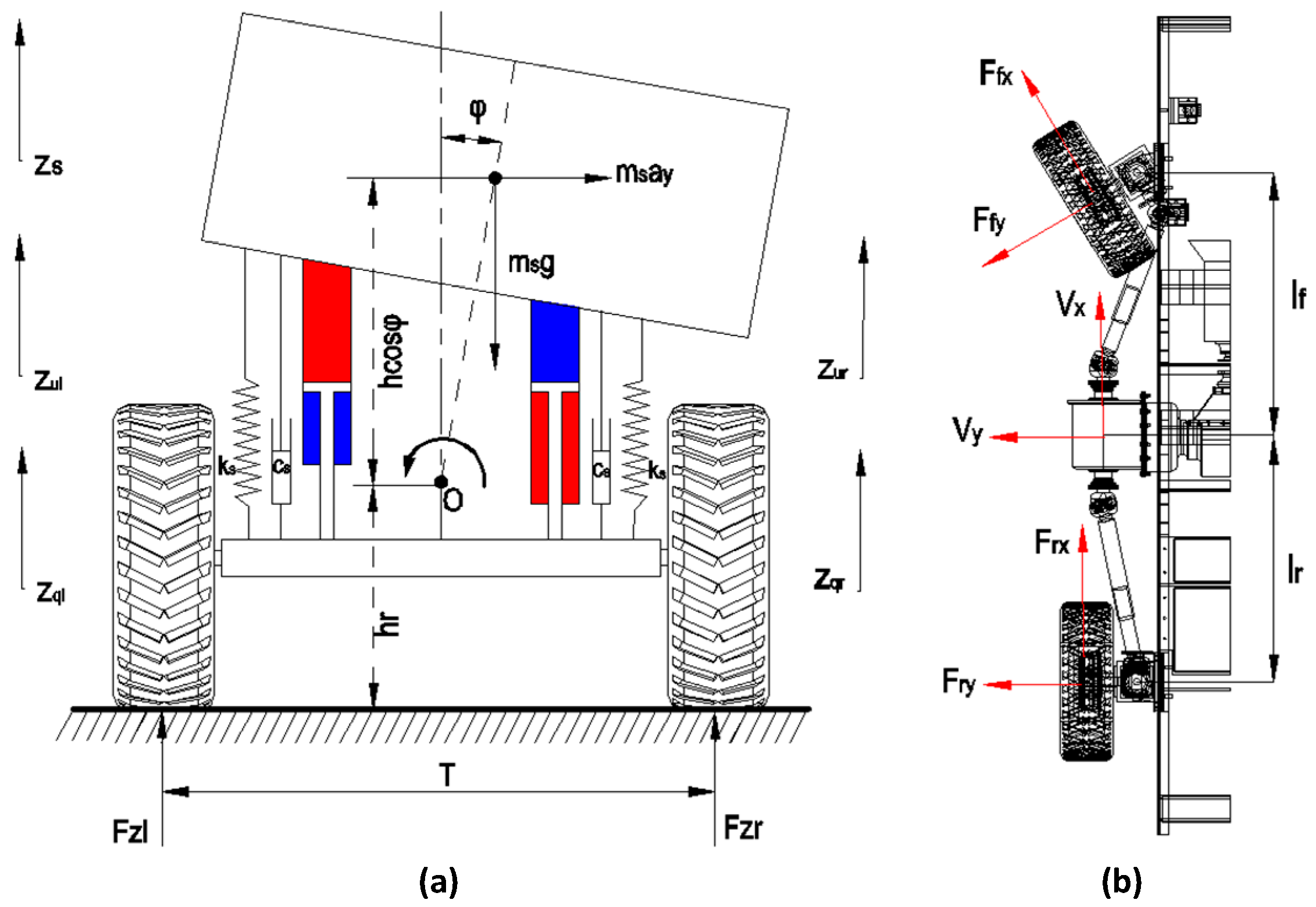 Applsci 10 01852 g001