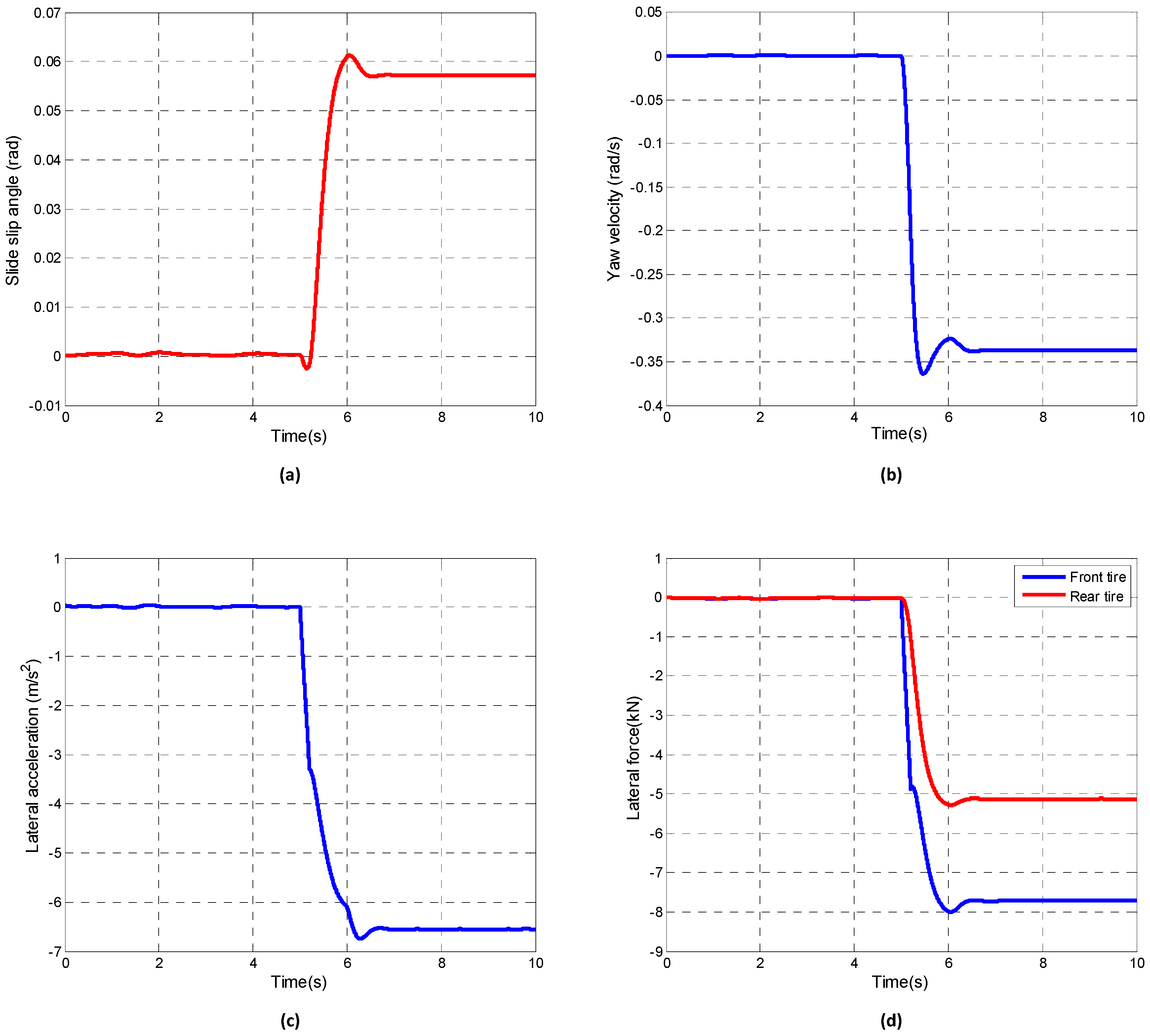 Applsci 10 01852 g003