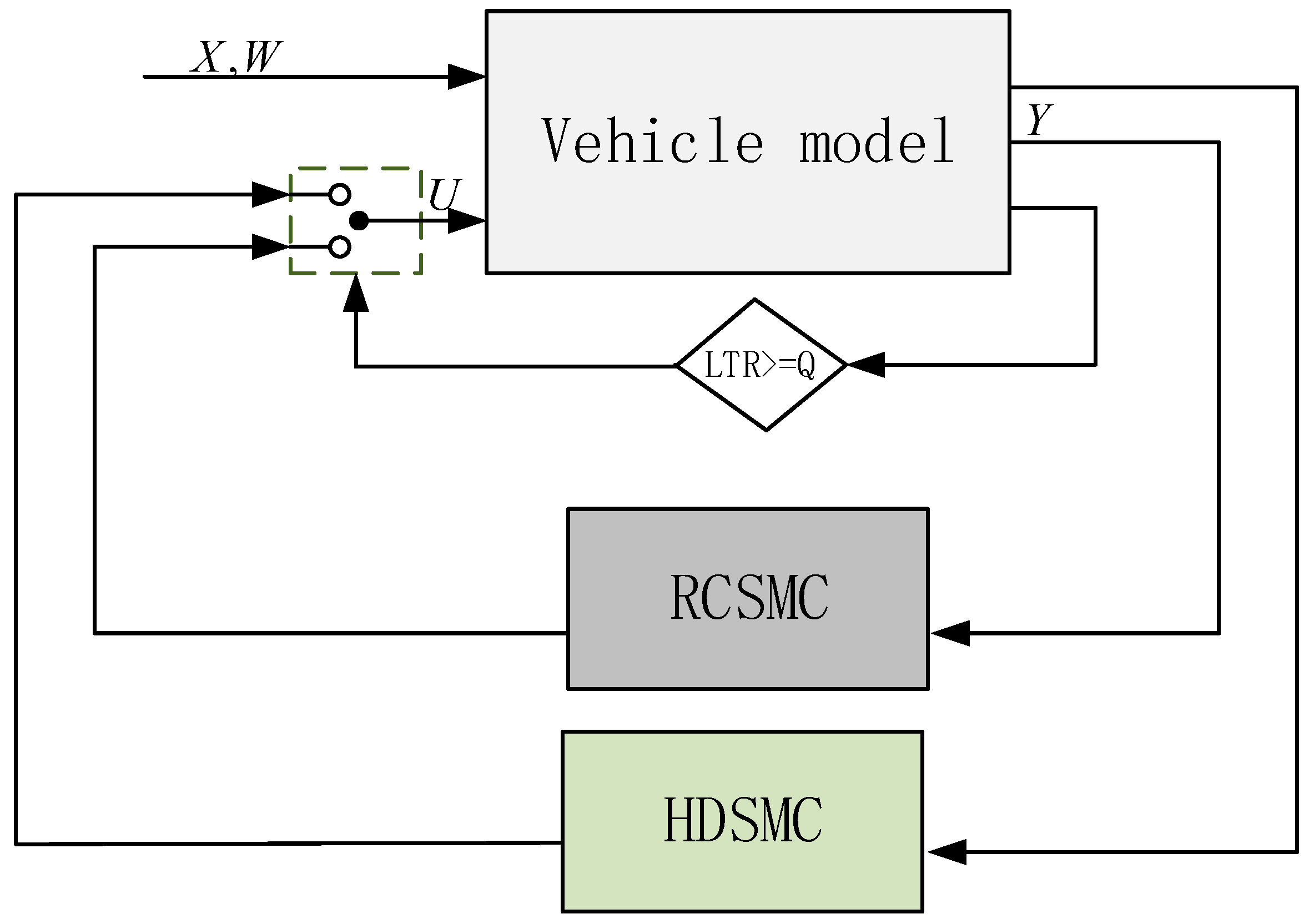 Applsci 10 01852 g006