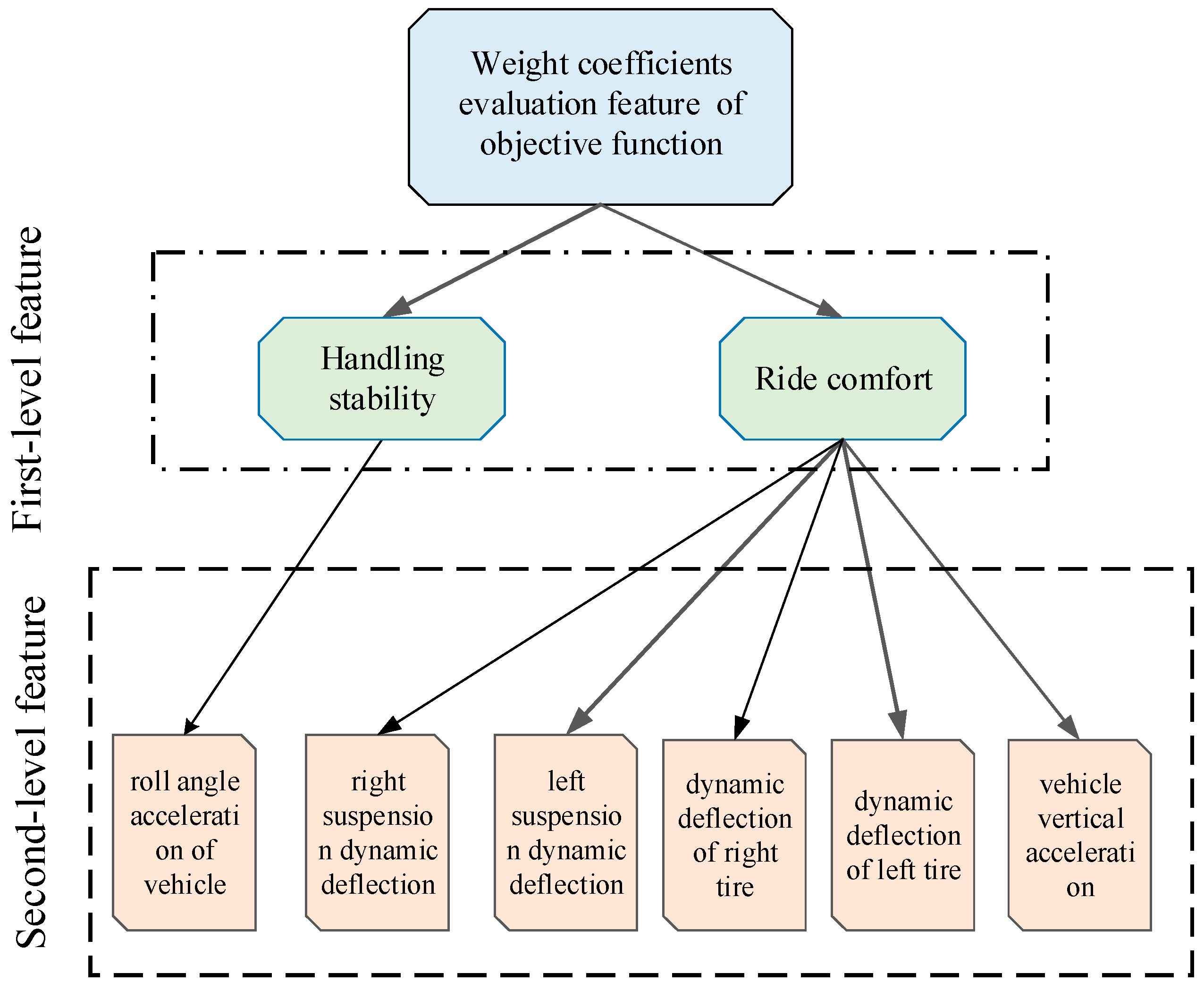 Applsci 10 01852 g008