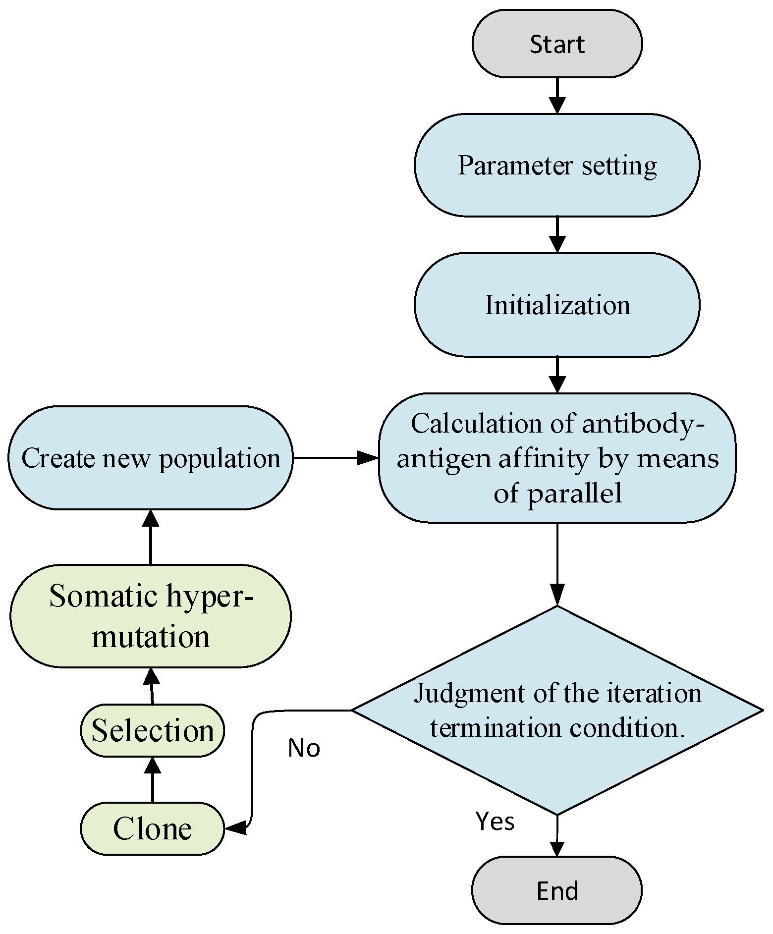 Applsci 10 01852 g009