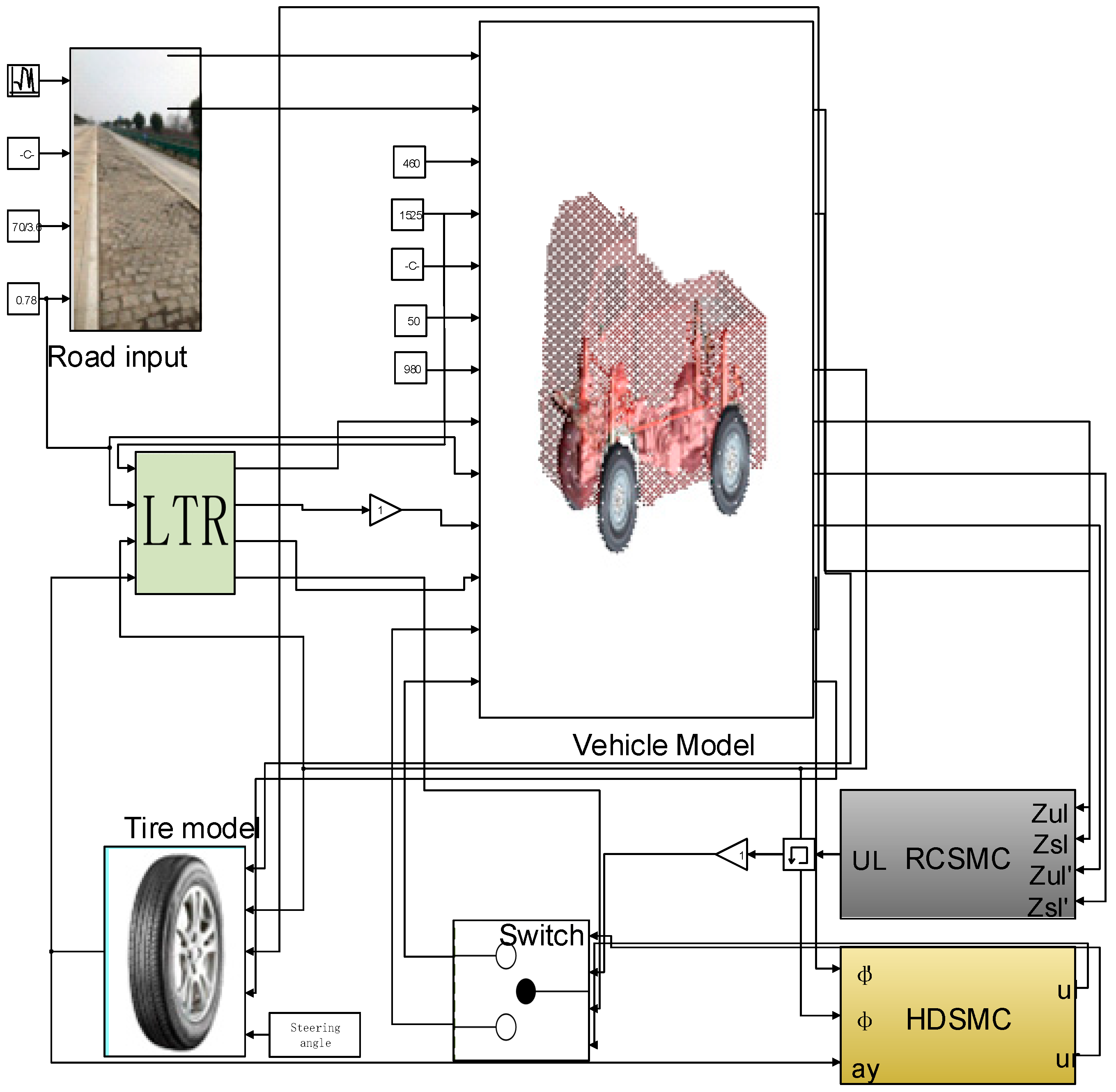 Applsci 10 01852 g010