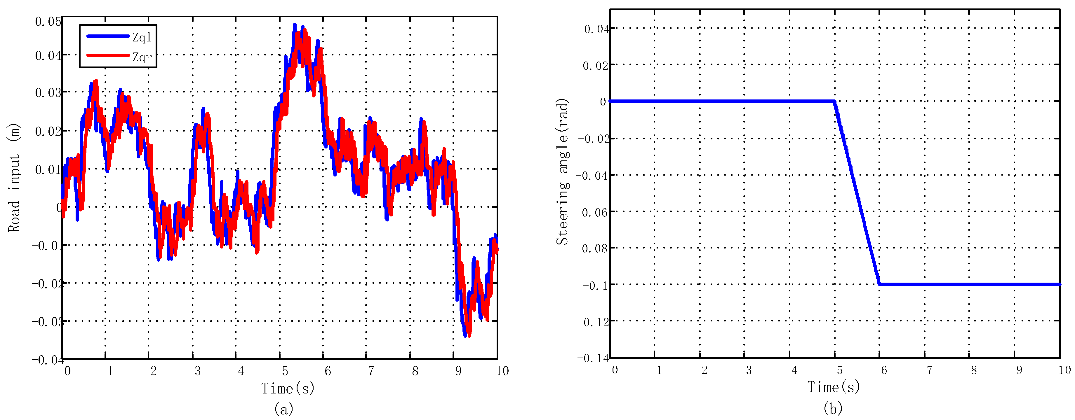 Applsci 10 01852 g013