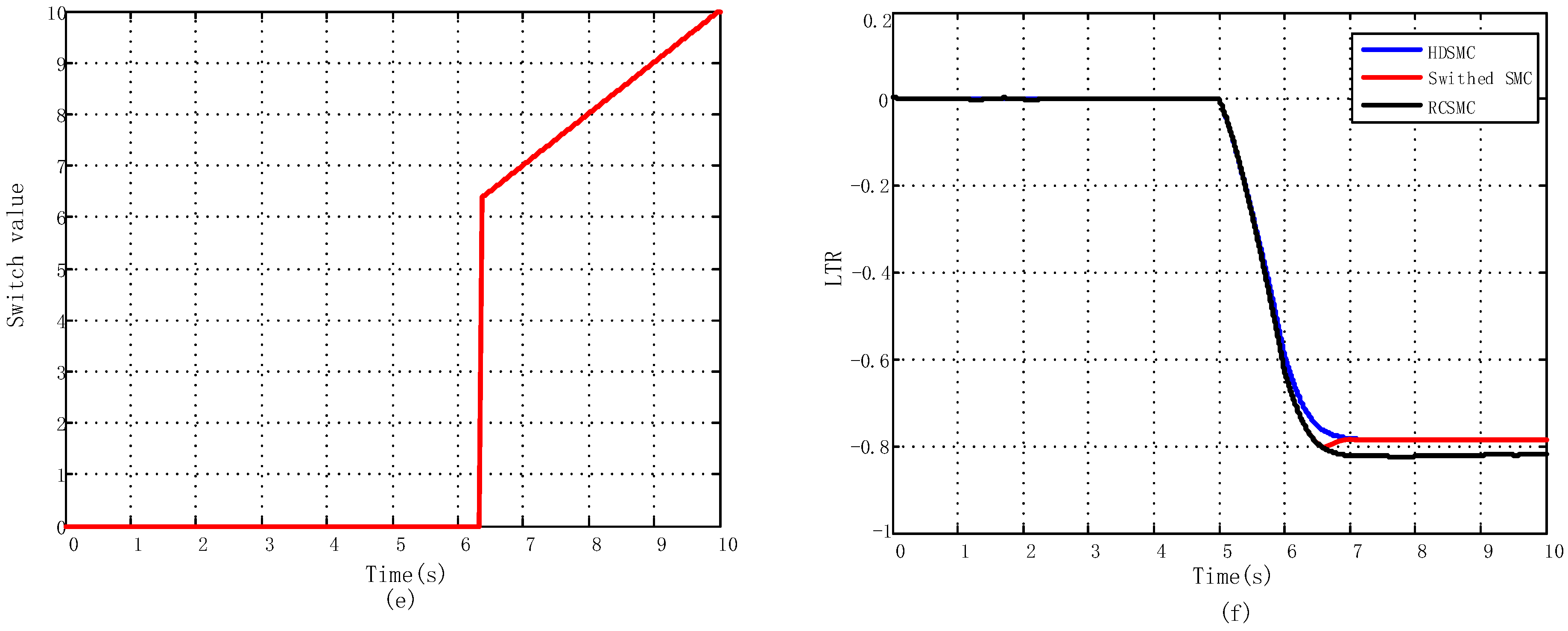 Applsci 10 01852 g014b