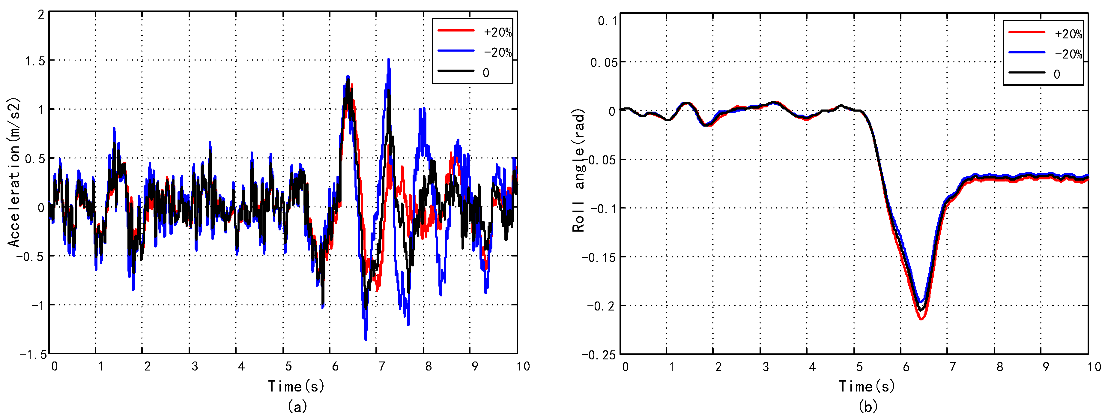 Applsci 10 01852 g017