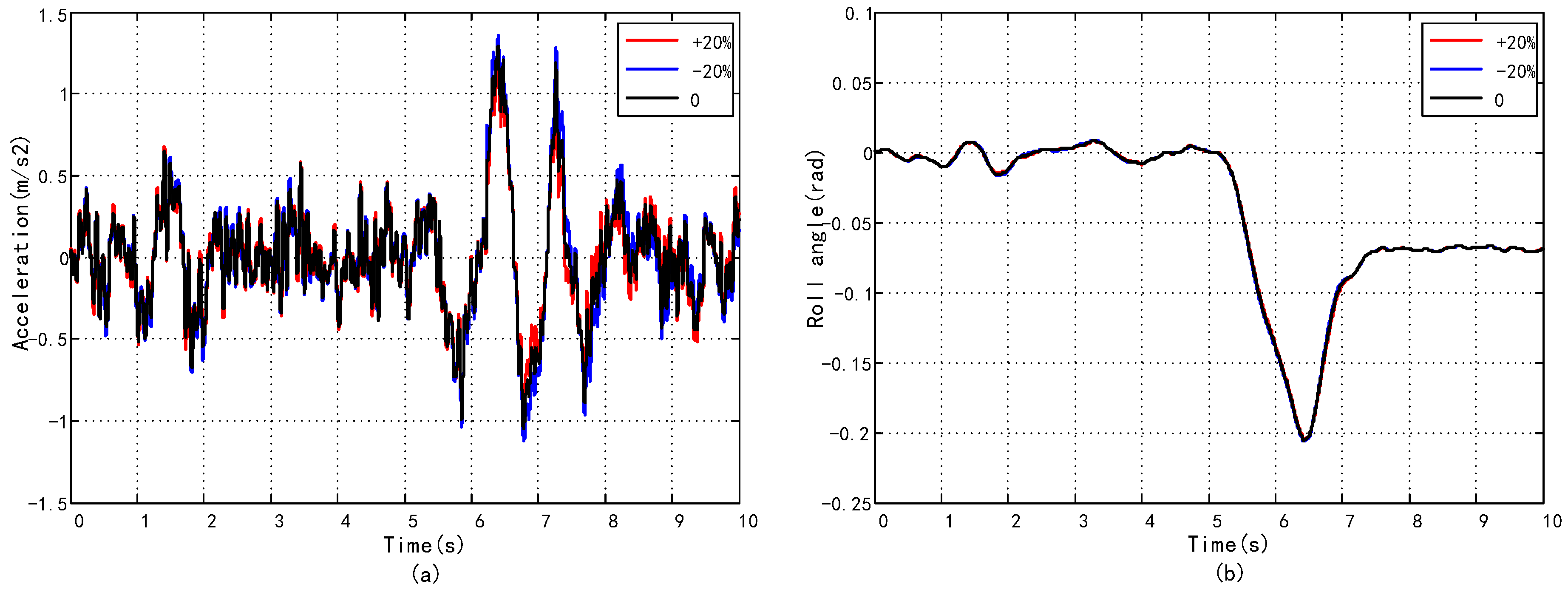 Applsci 10 01852 g018