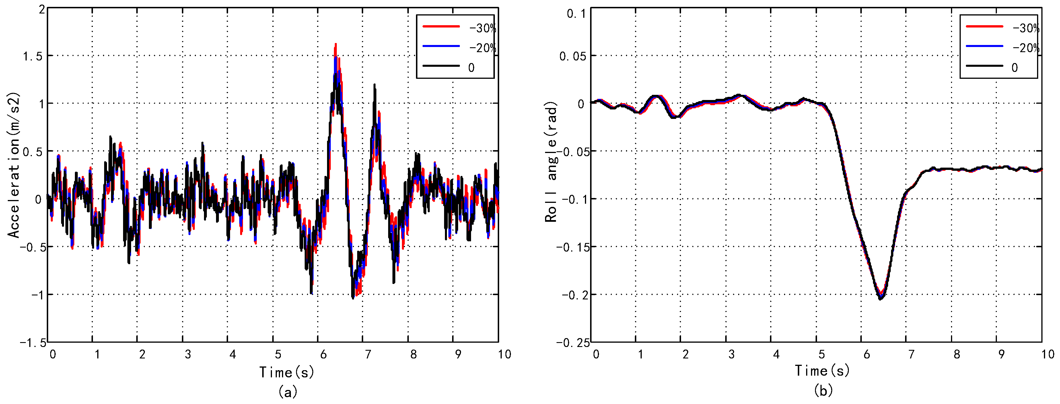 Applsci 10 01852 g019