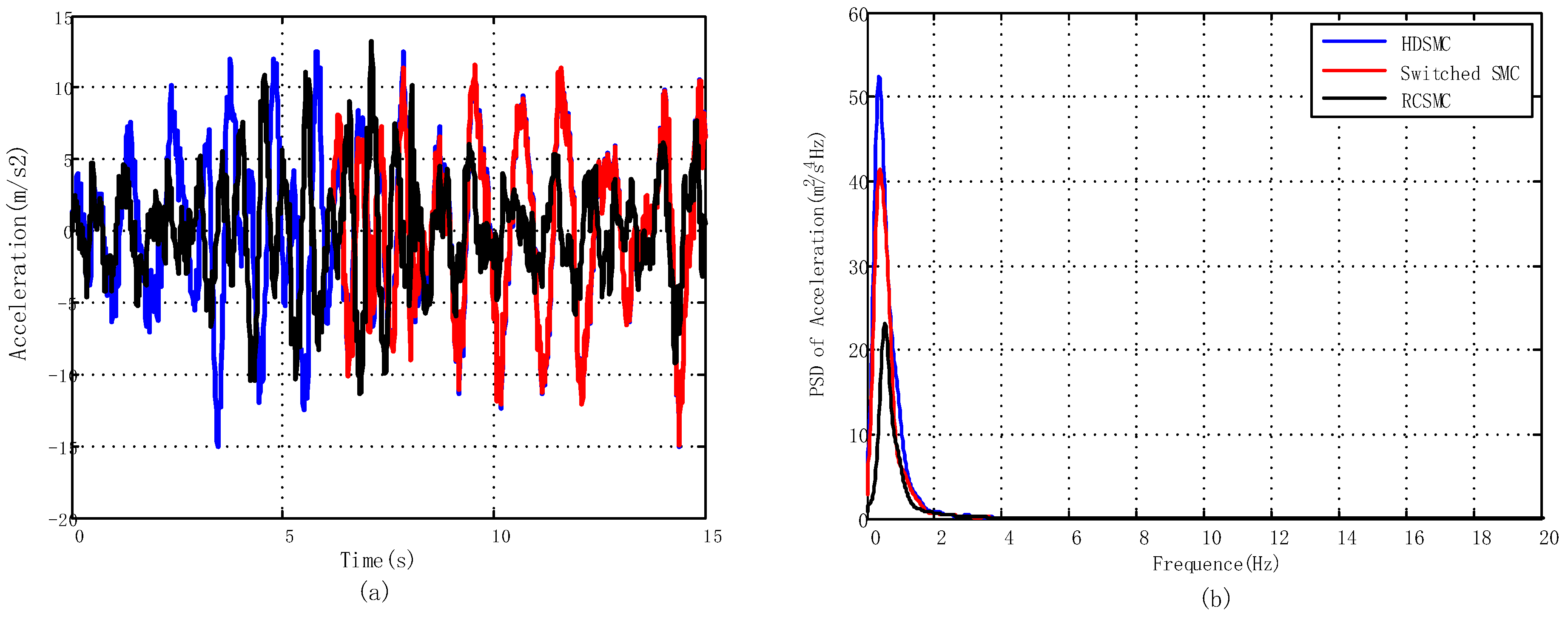 Applsci 10 01852 g021a