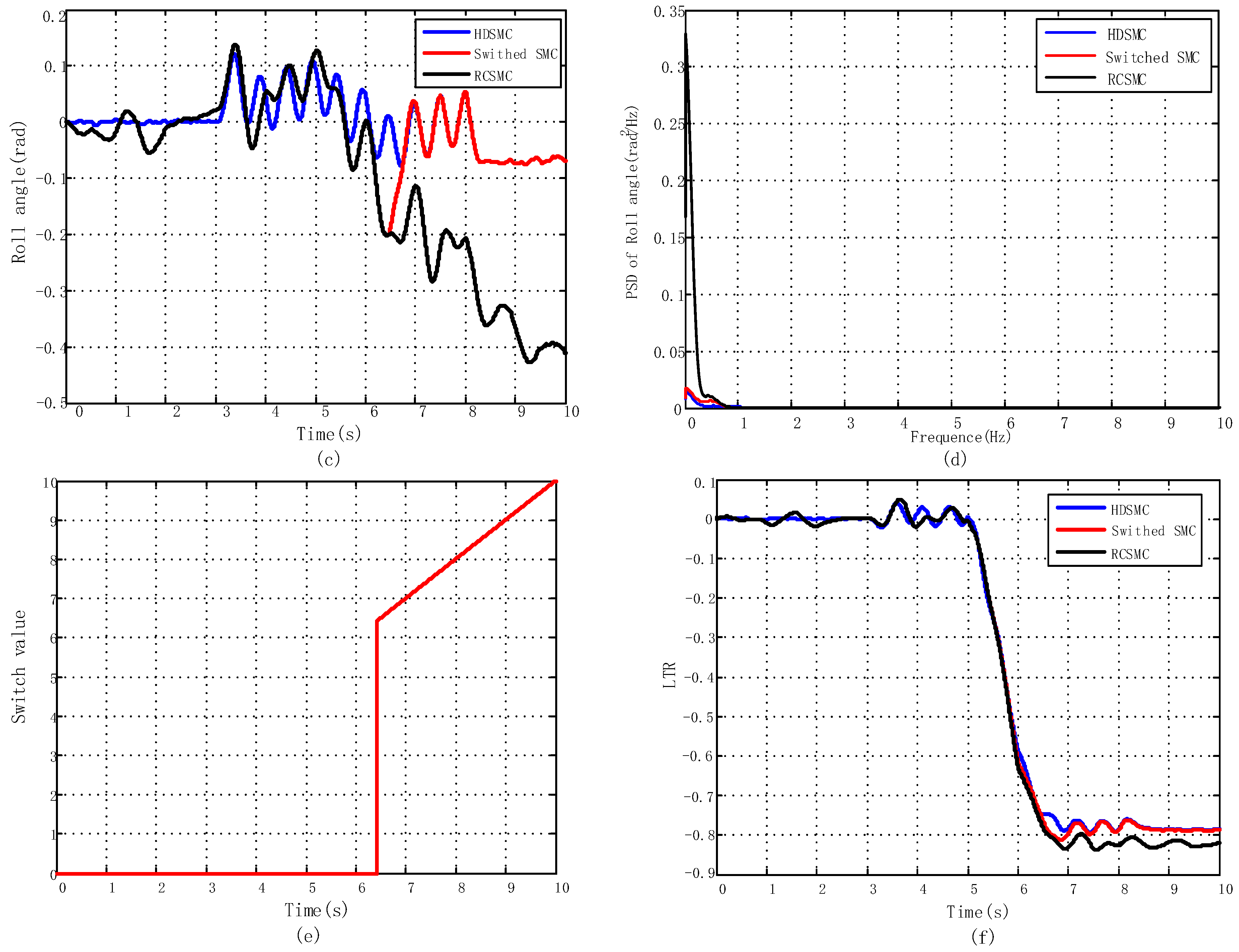 Applsci 10 01852 g021b