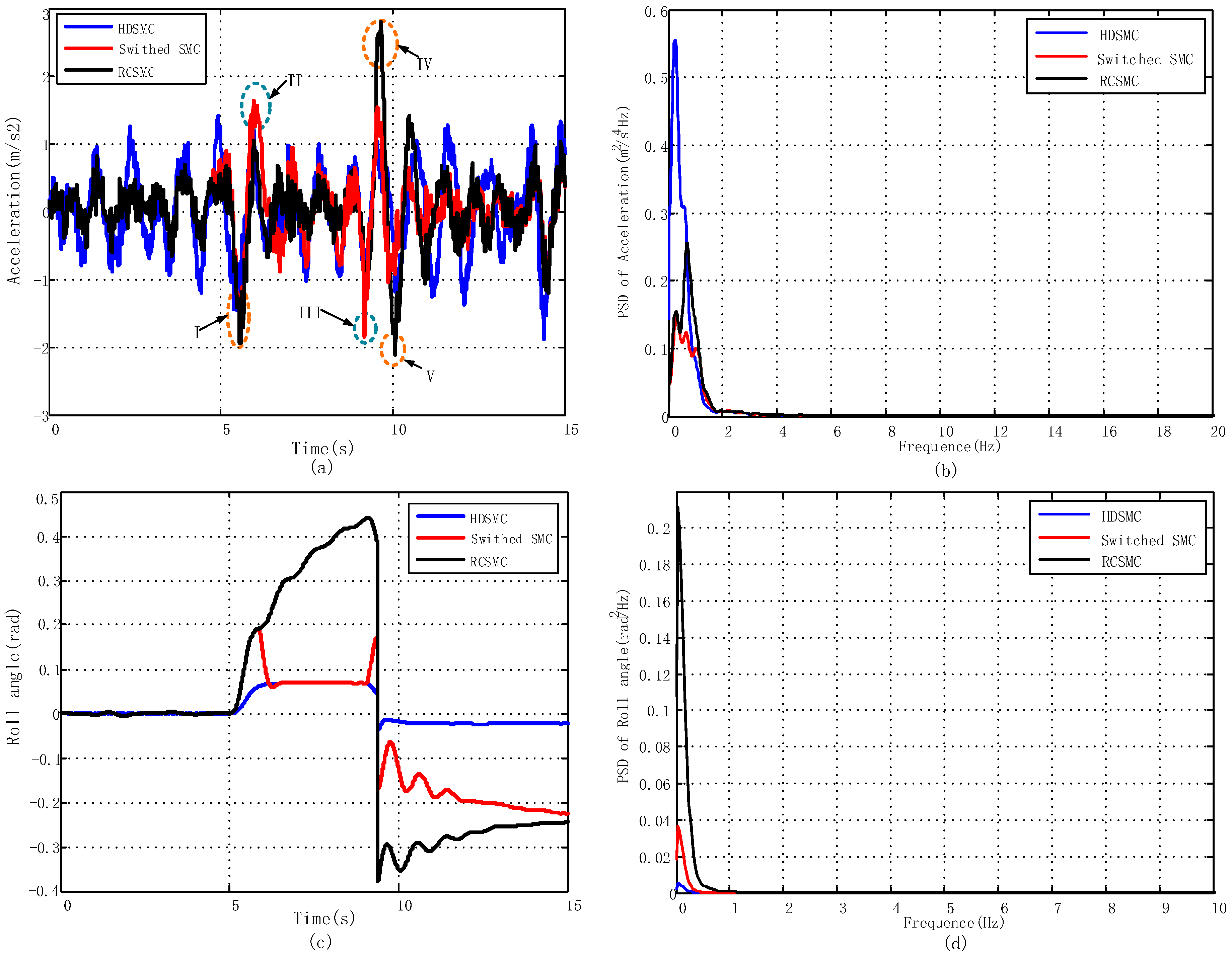 Applsci 10 01852 g023a
