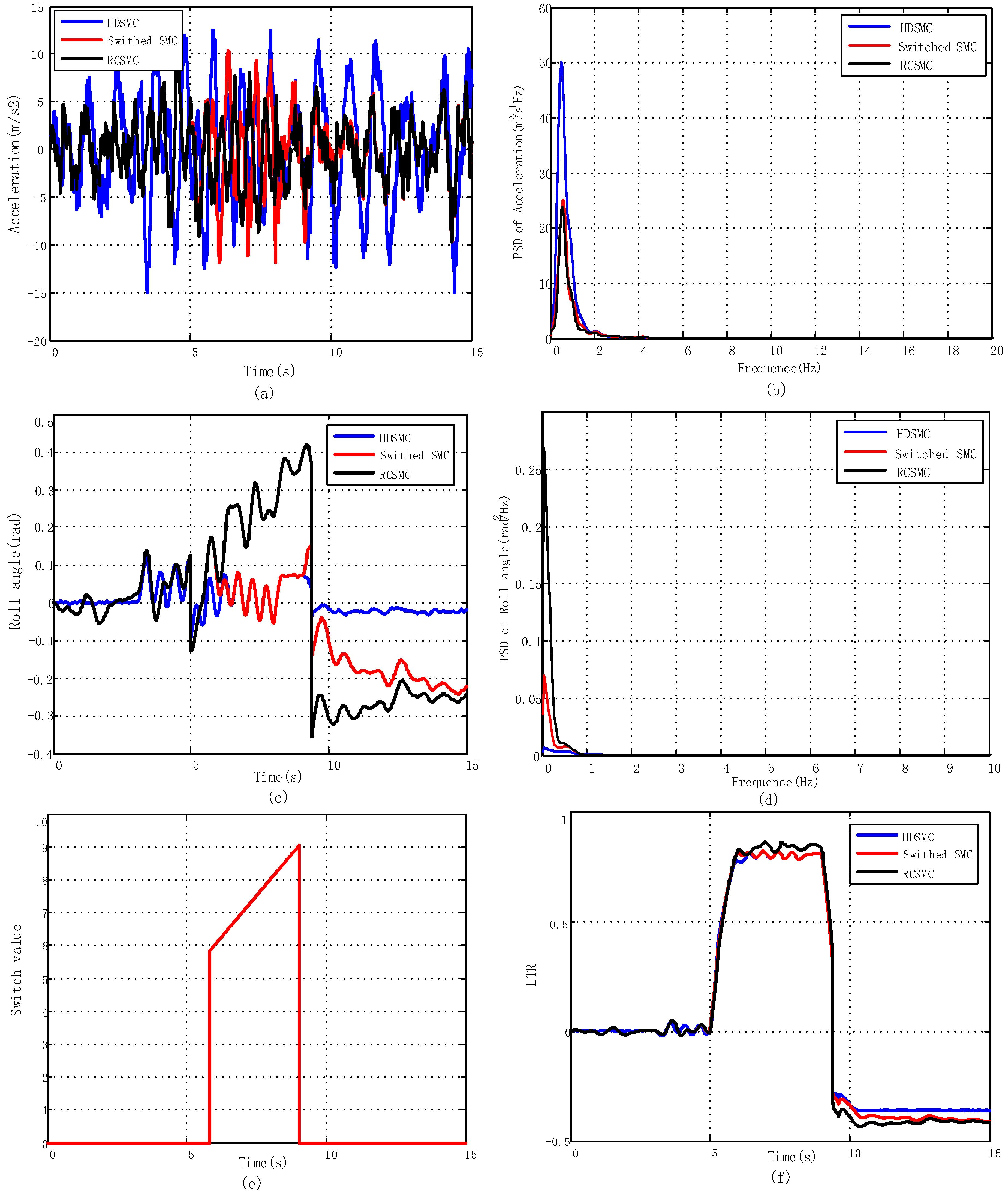 Applsci 10 01852 g025