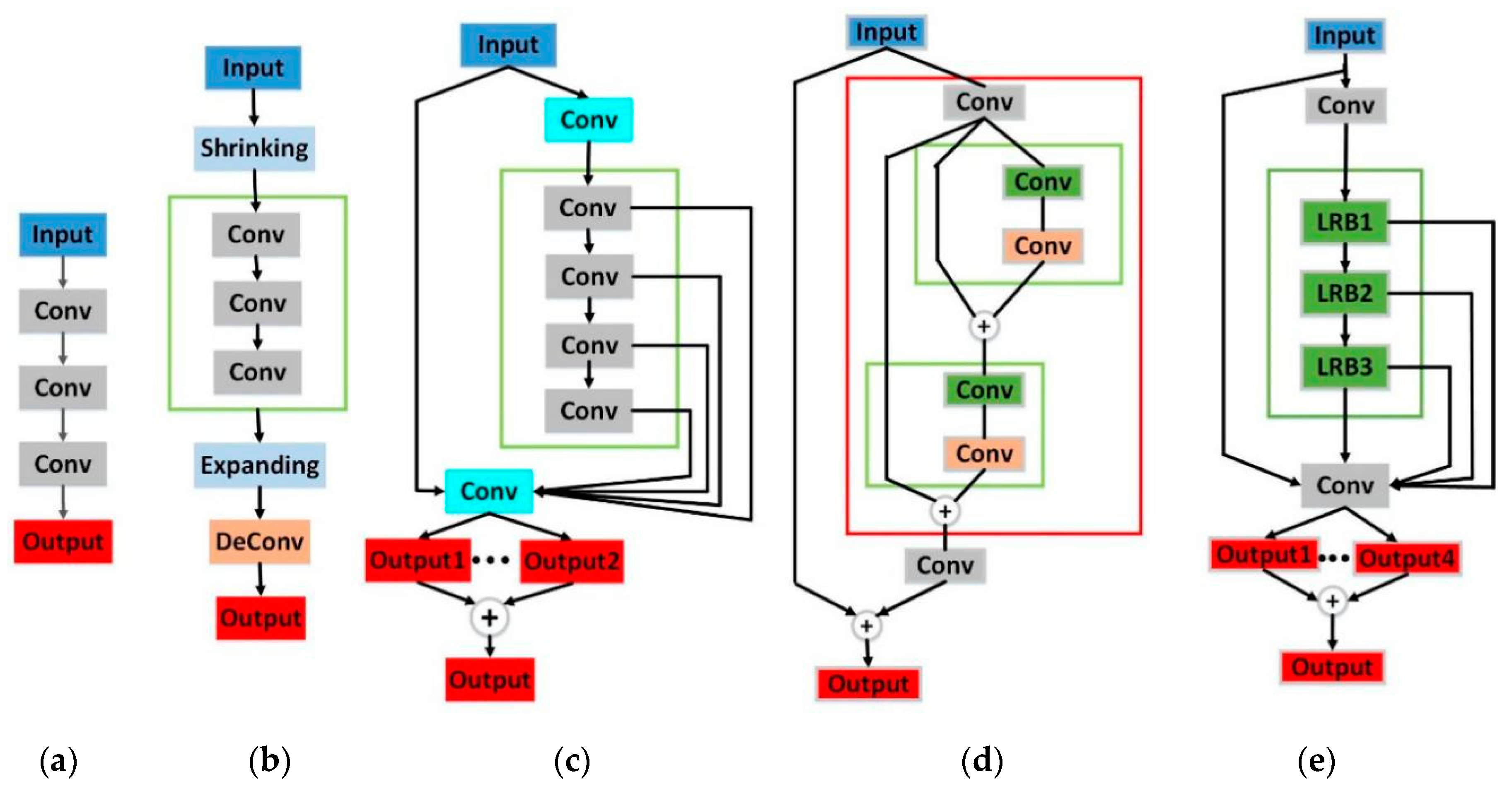 Applsci 10 01856 g001 Applsci 10 01856 g001