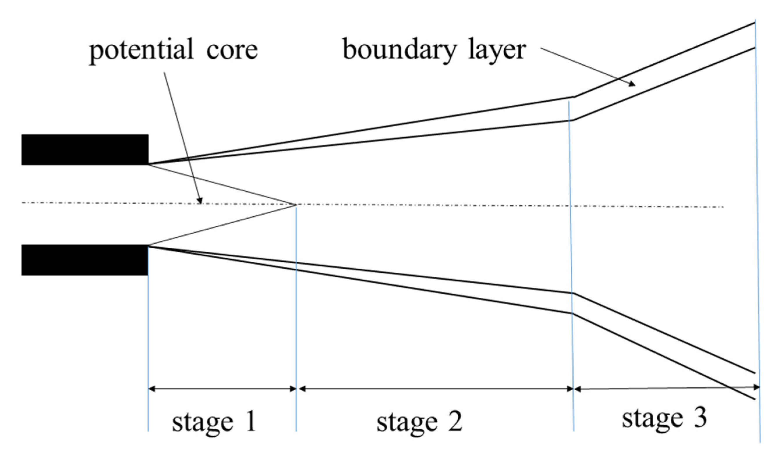 Applsci 10 01862 g004