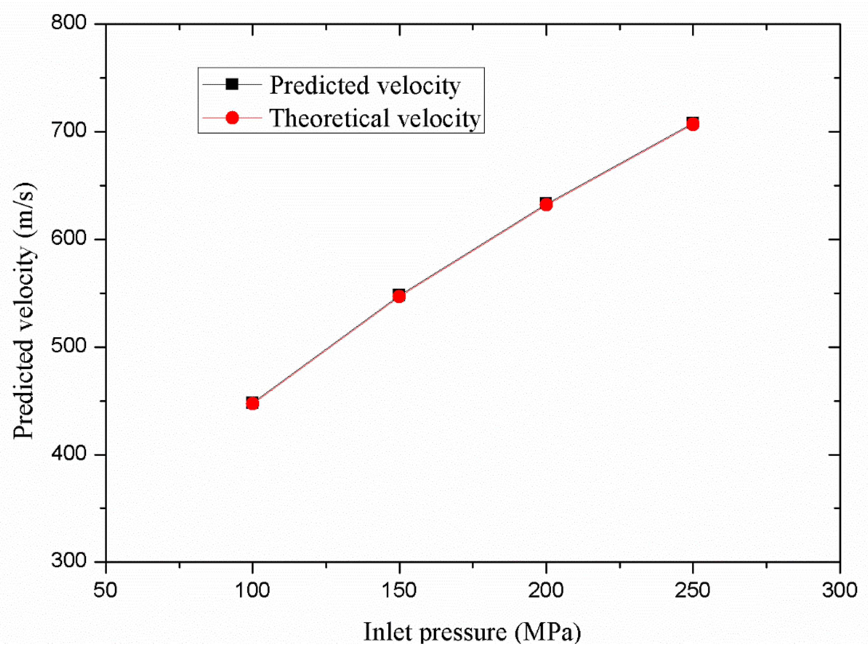 Applsci 10 01862 g011