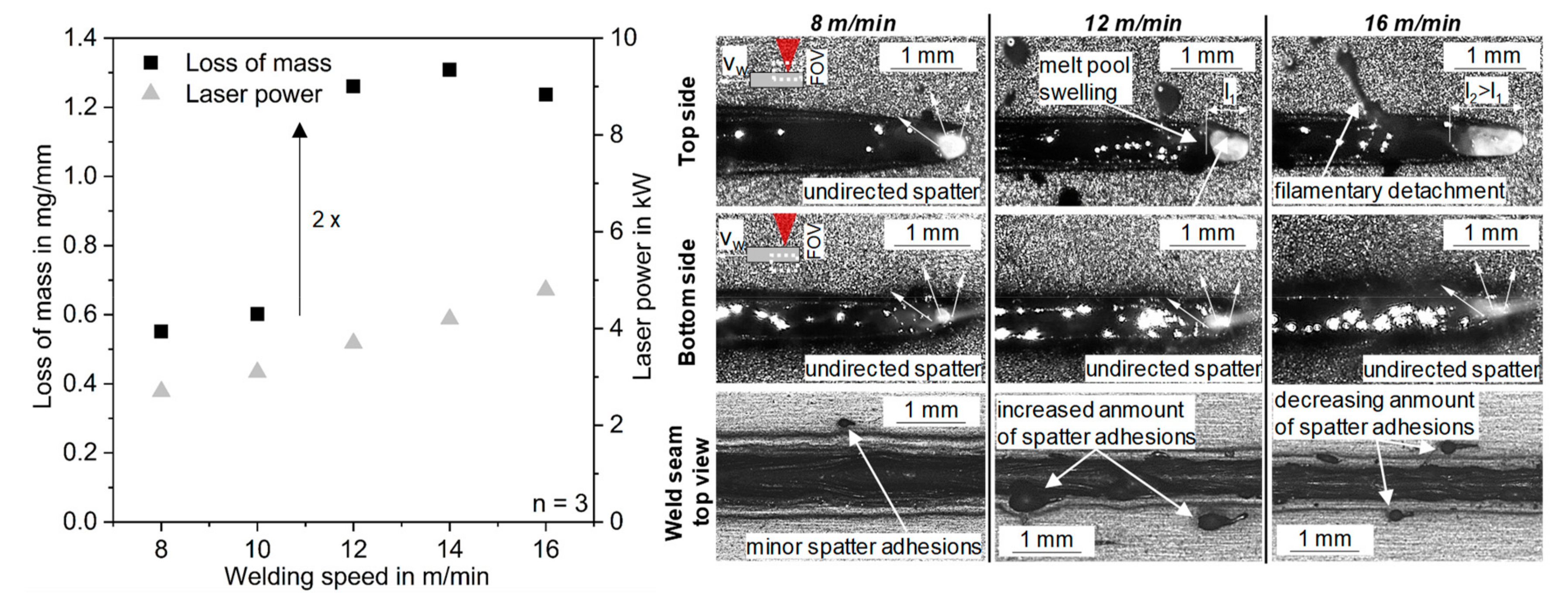 Applsci 10 01867 g002