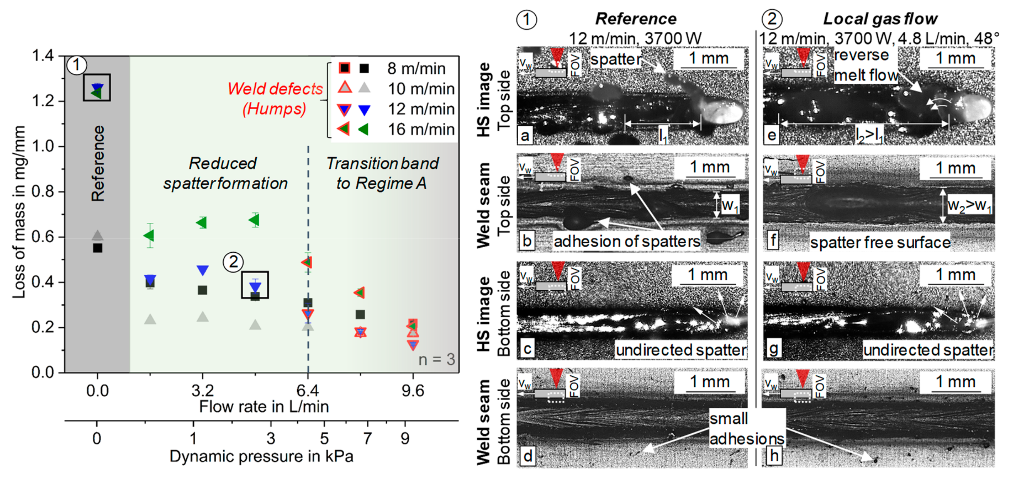 Applsci 10 01867 g004