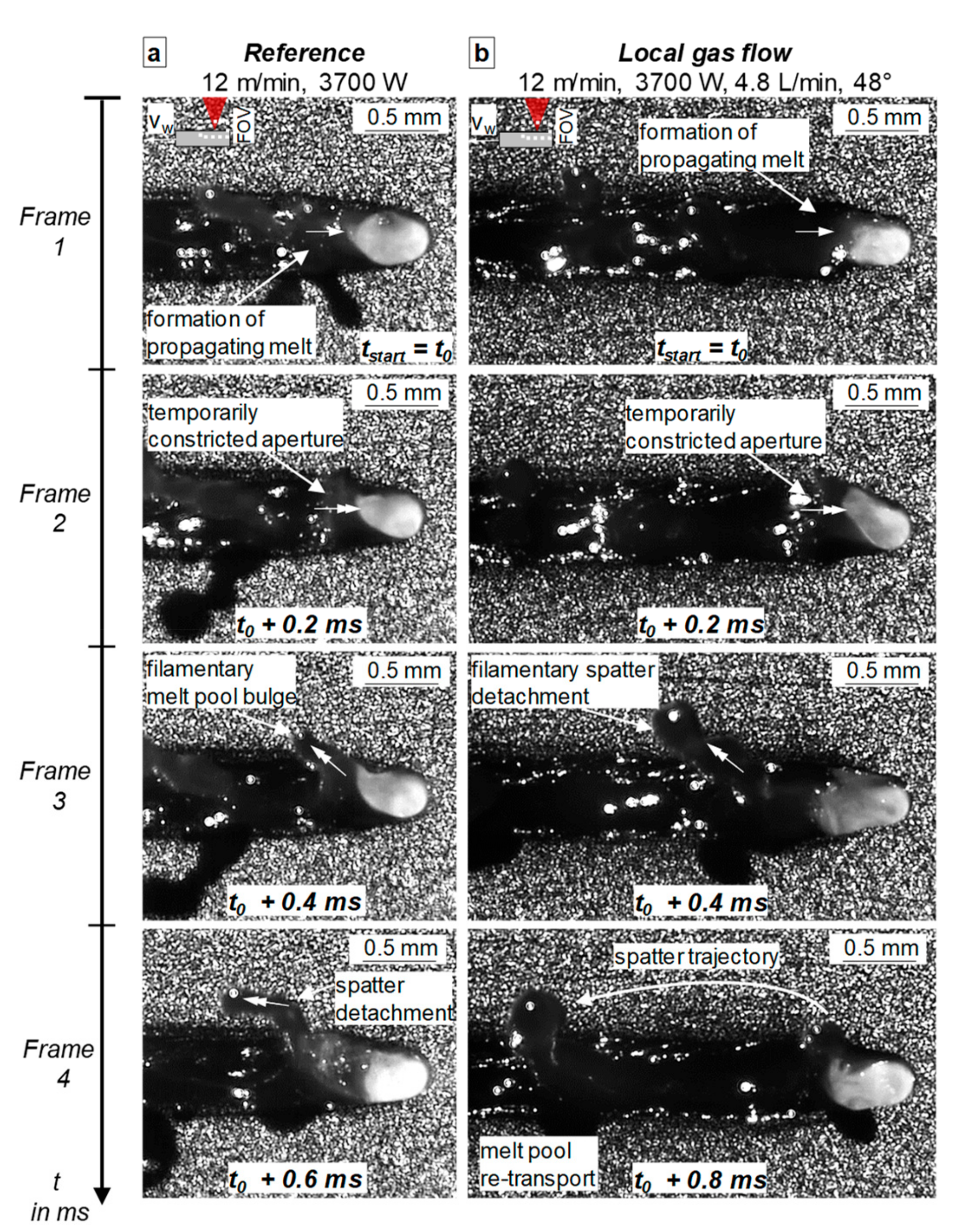 Applsci 10 01867 g005