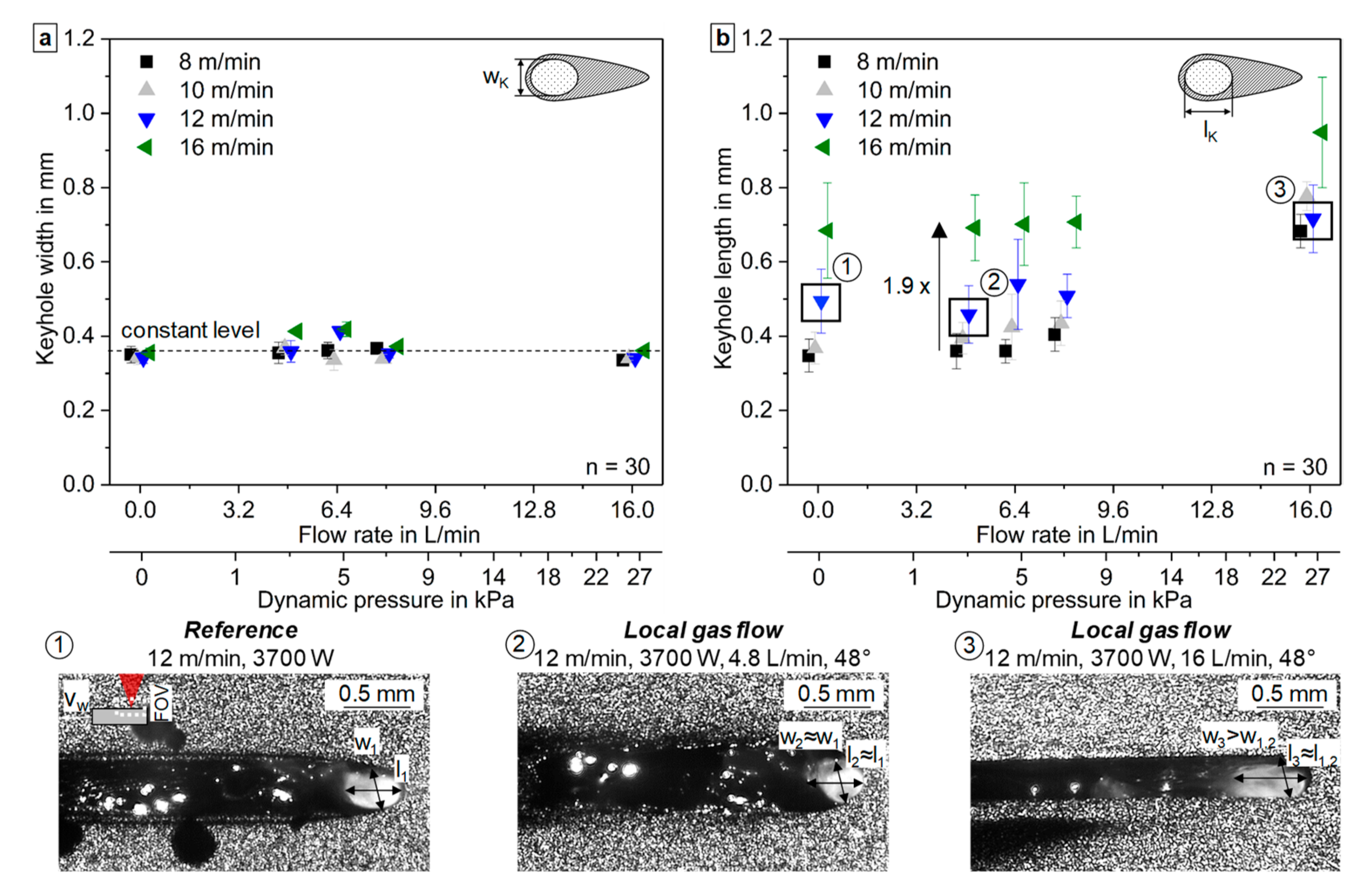Applsci 10 01867 g008