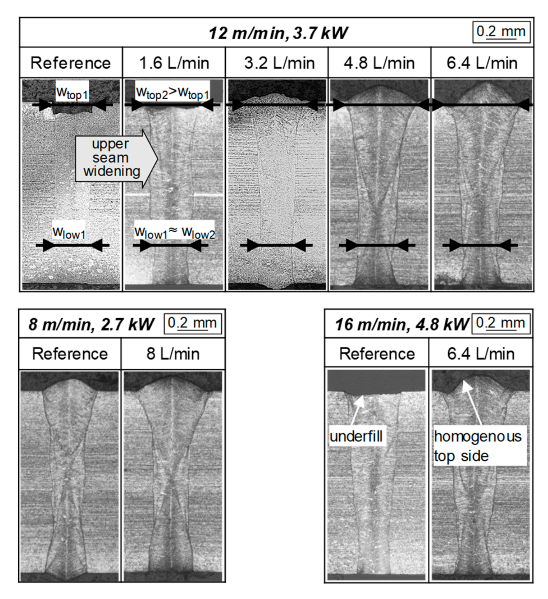 Applsci 10 01867 g010