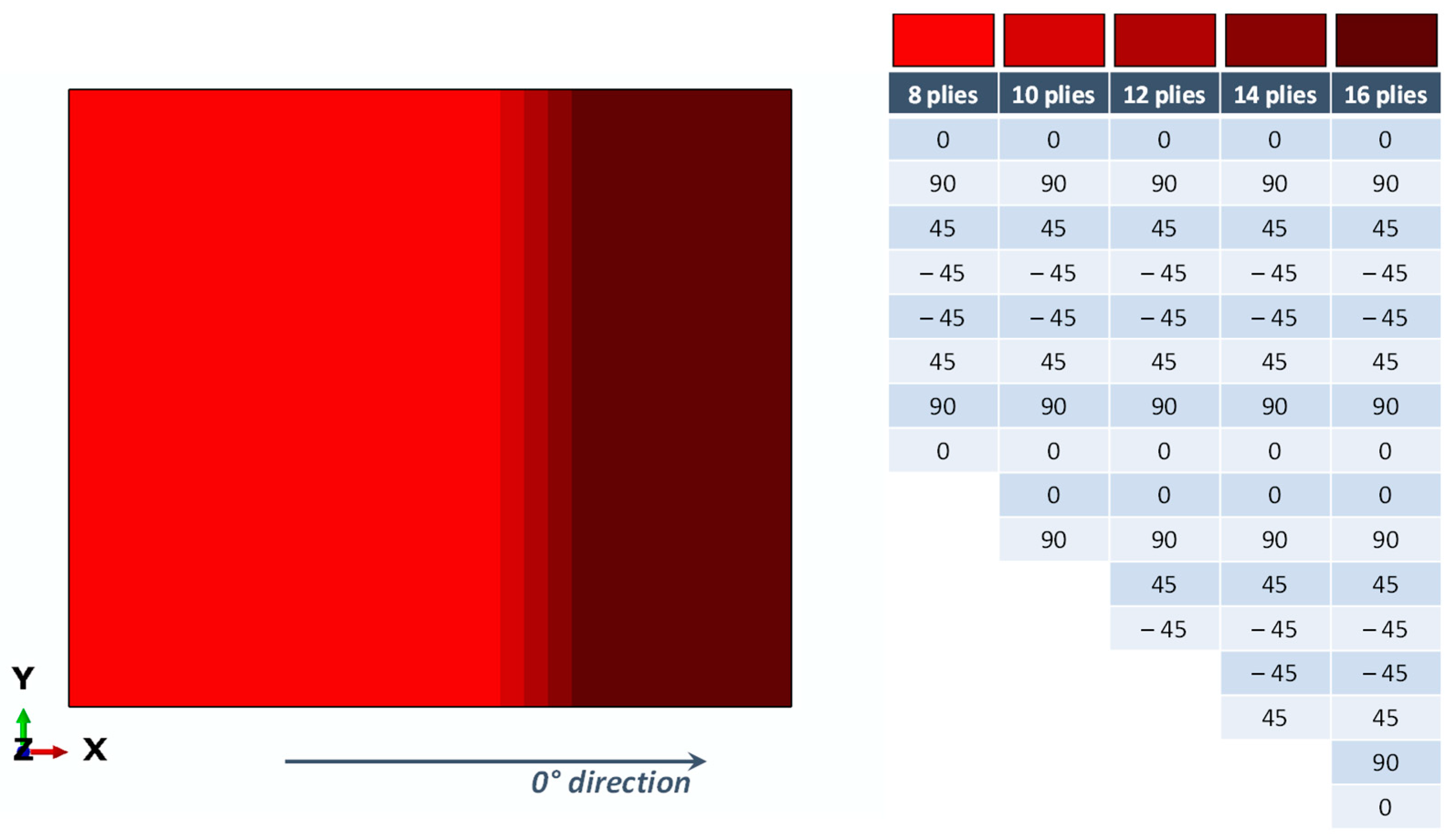 Applsci 10 01880 g003