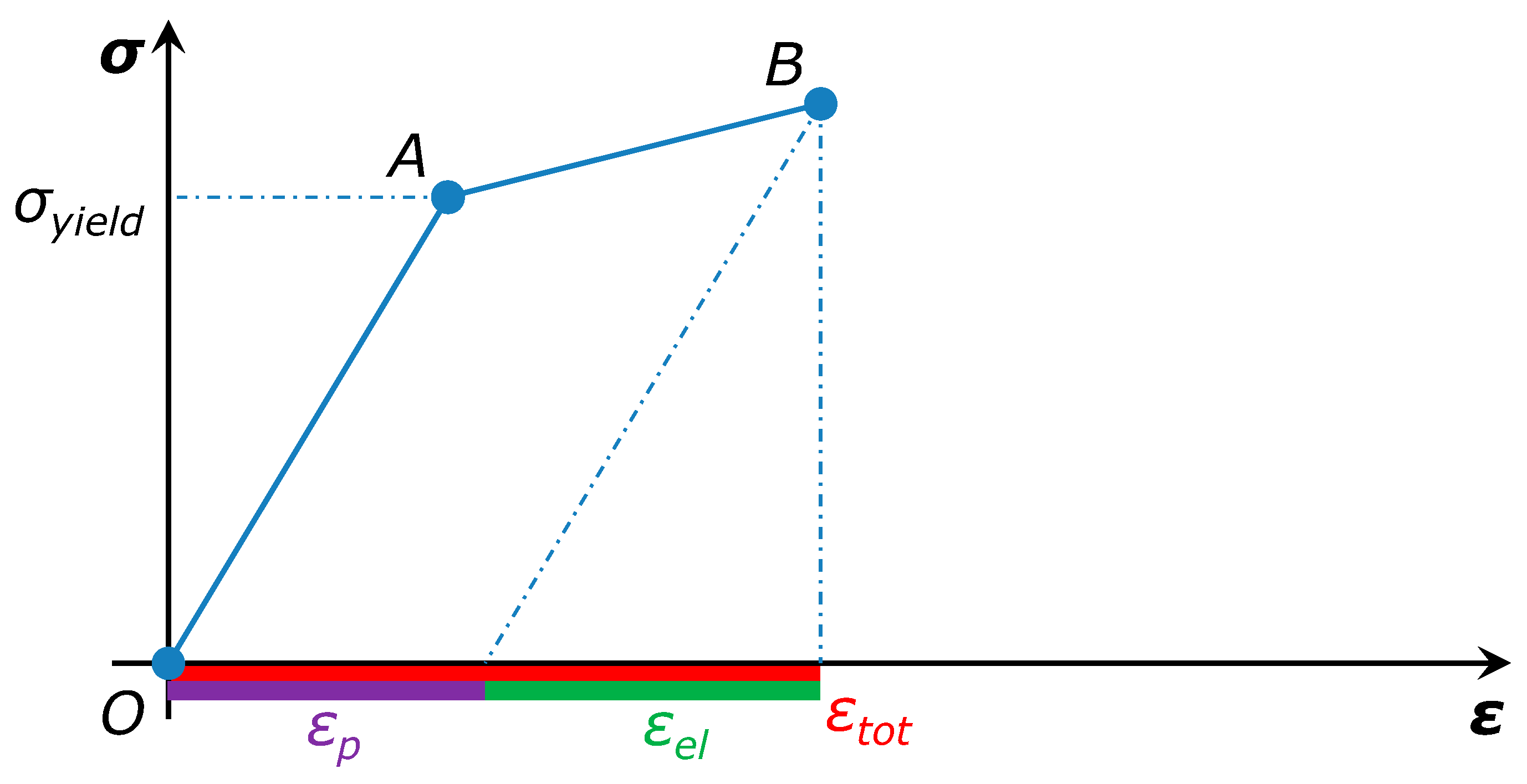 Applsci 10 01880 g009